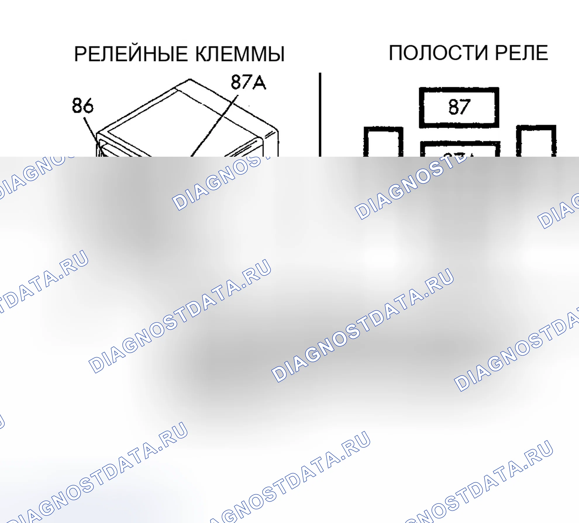 Рис. 74. Chrysler Town & Country IV