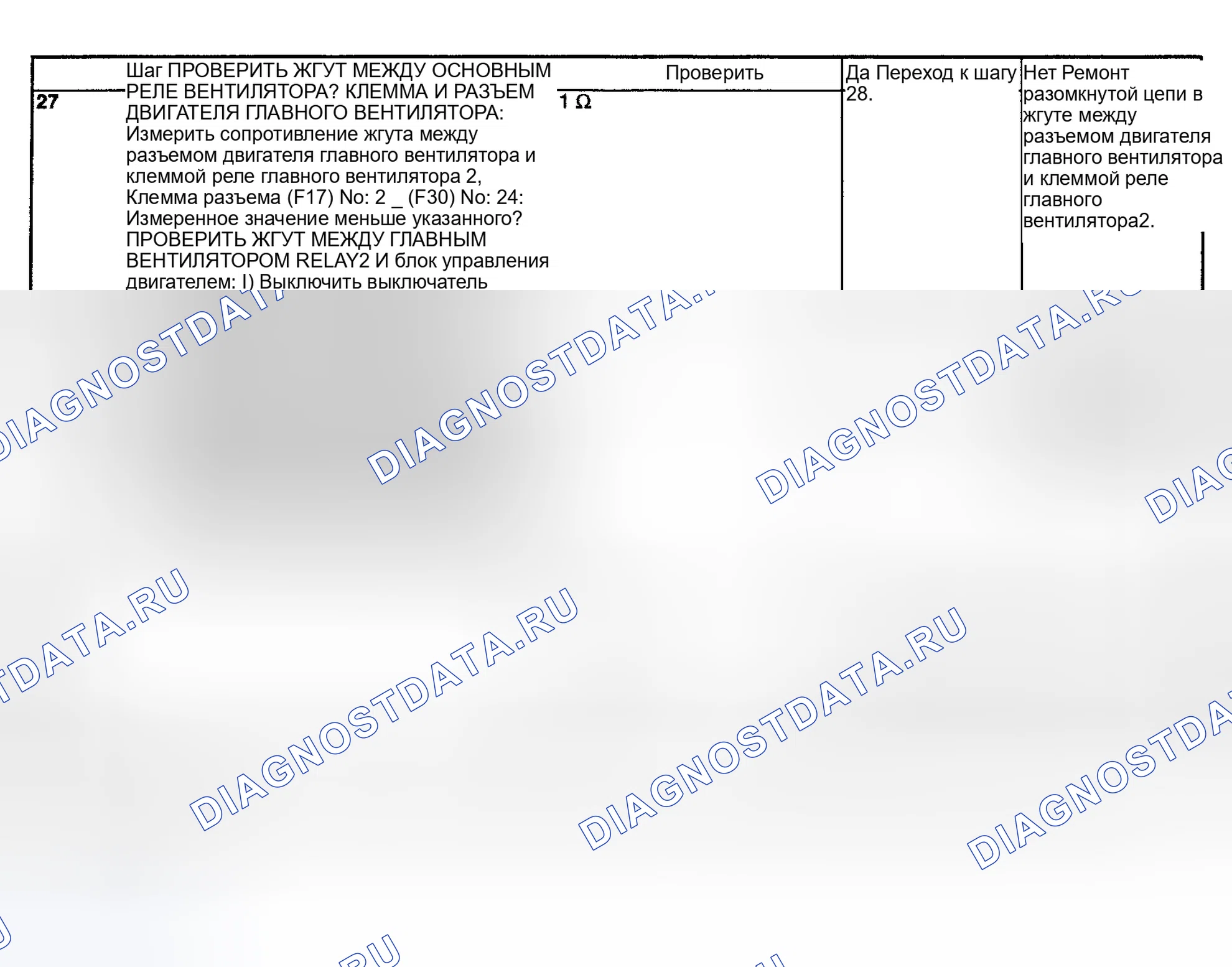 Рис. 21. Subaru Impreza GD/GC/GG рестайлинг