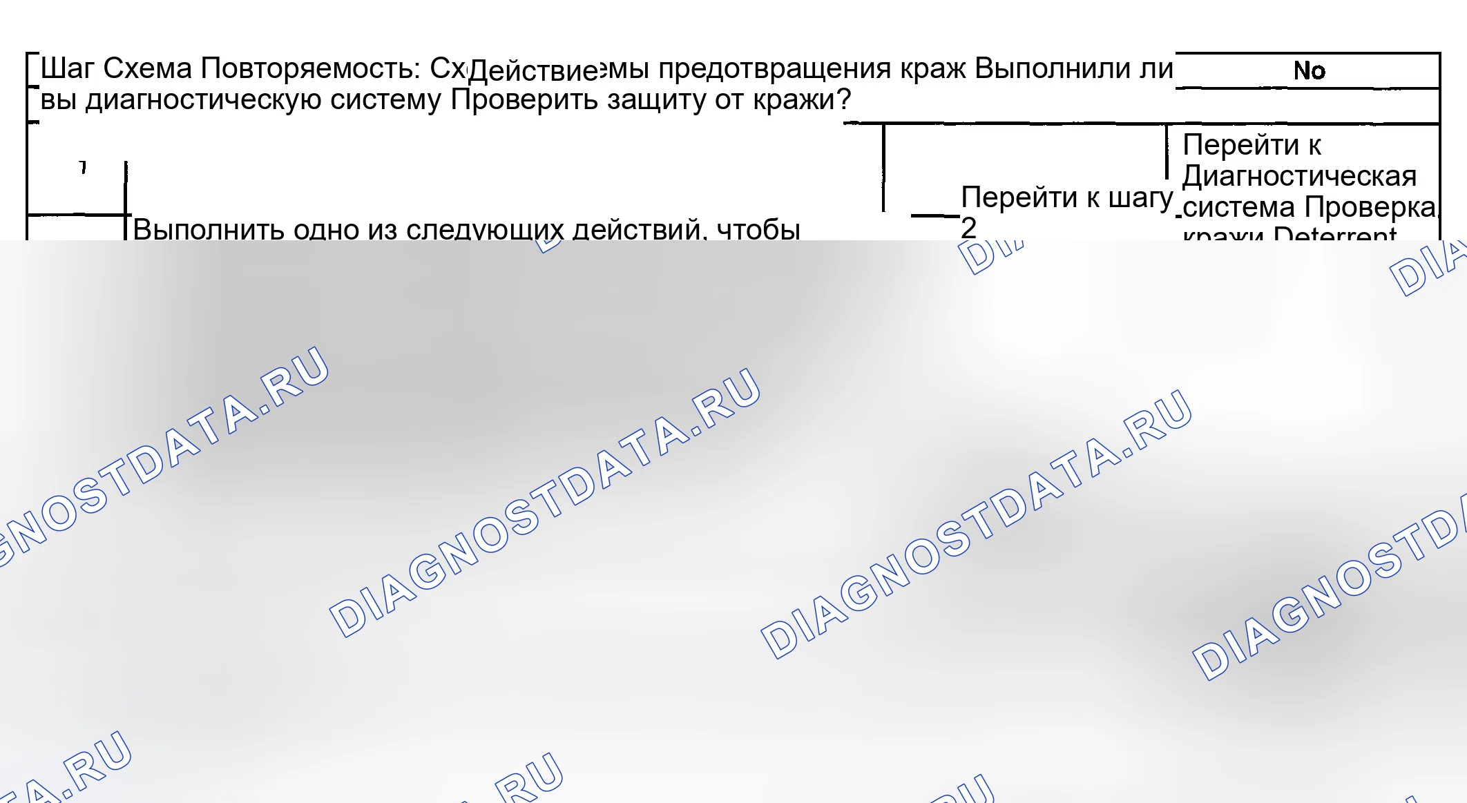 Рис. 29: Сирена не работает в режиме предупреждения о краже контента (CTD). Oldsmobile Aurora II