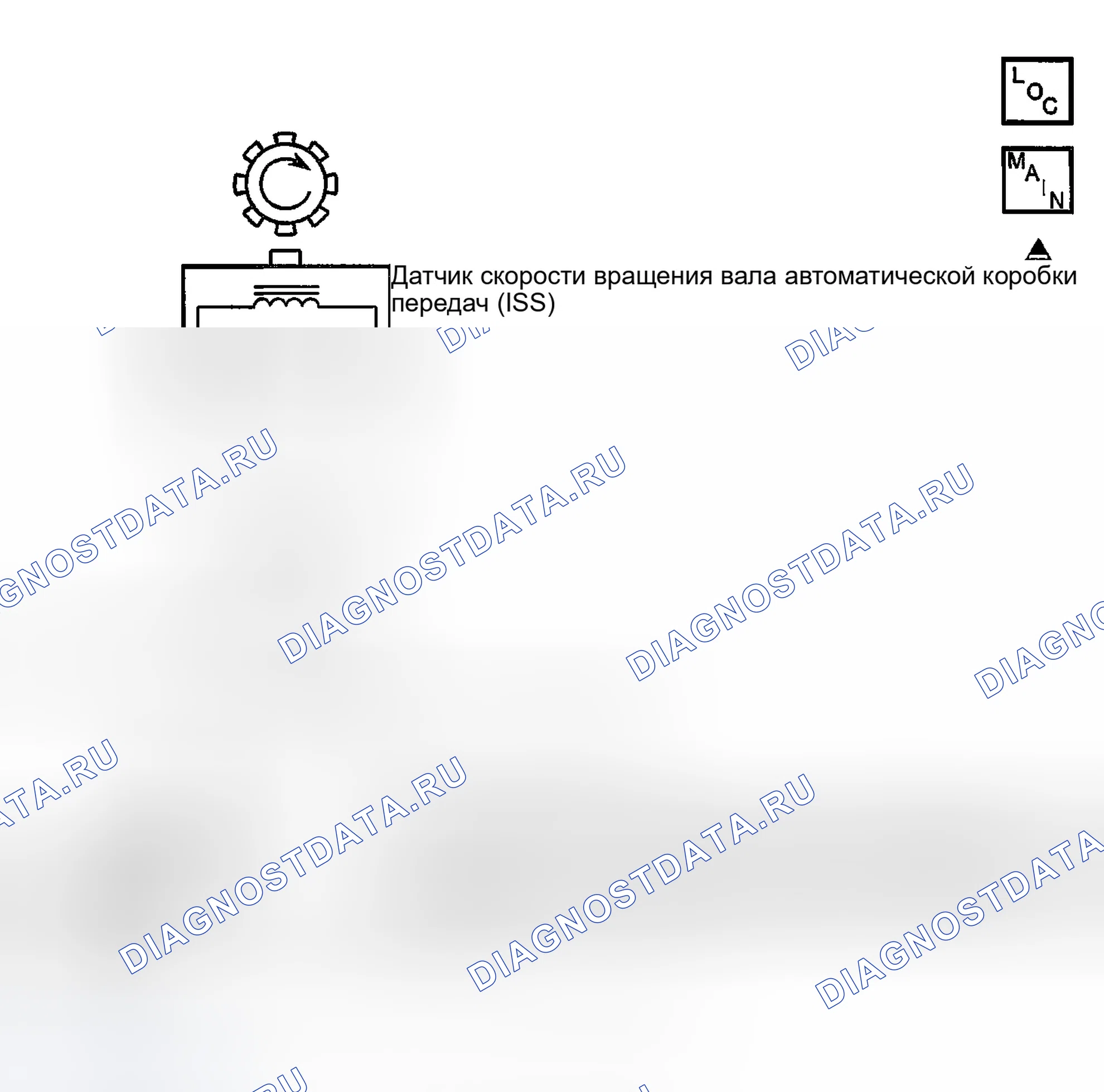 Рис. 173: расшифровка кода ошибки P0717: низкая скорость или отсутствие входной скорости во время высоких скоростей автомобиля и двигателя. GMC Savana Special G3500 