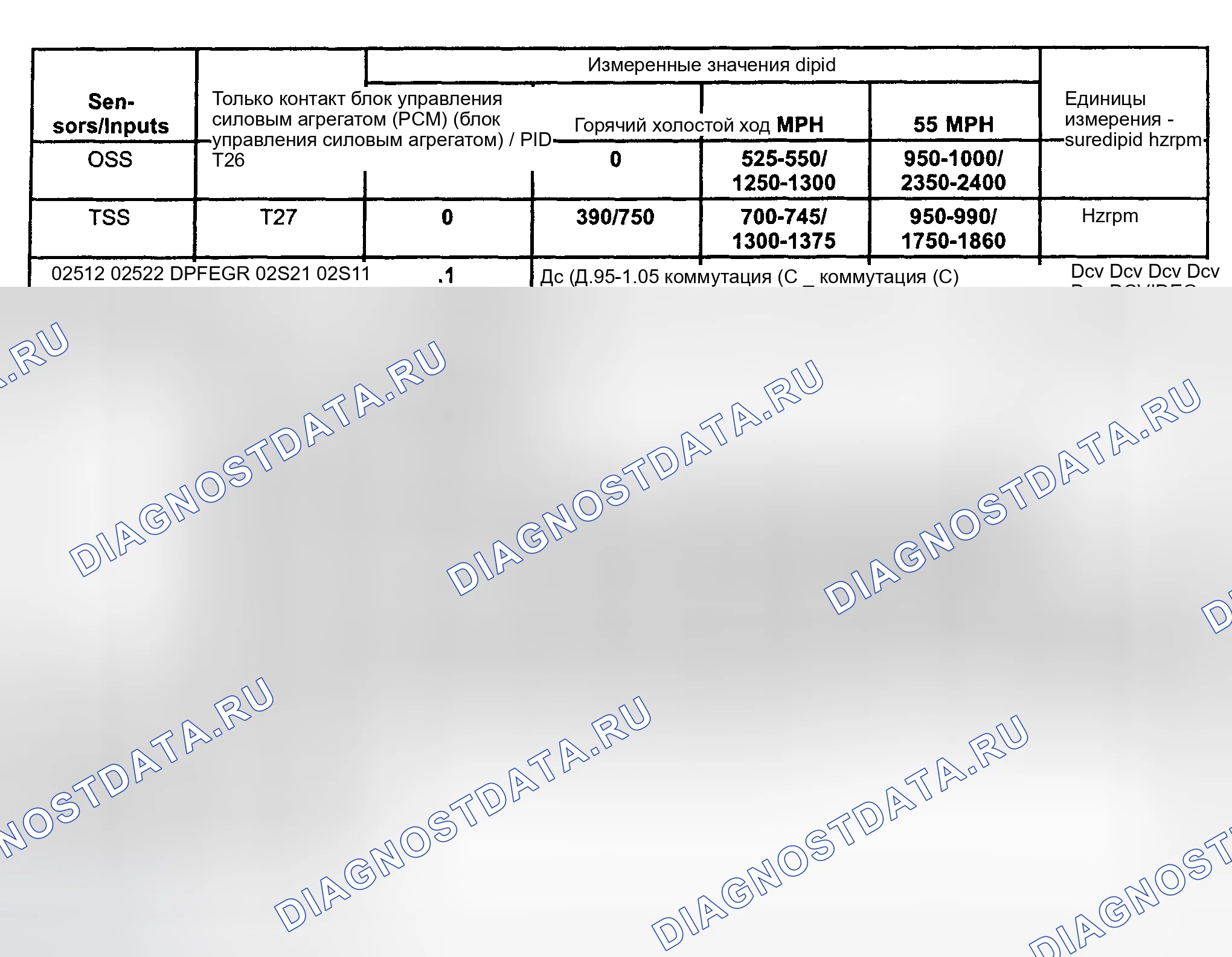 Рис. 6. Hyundai Nexo I