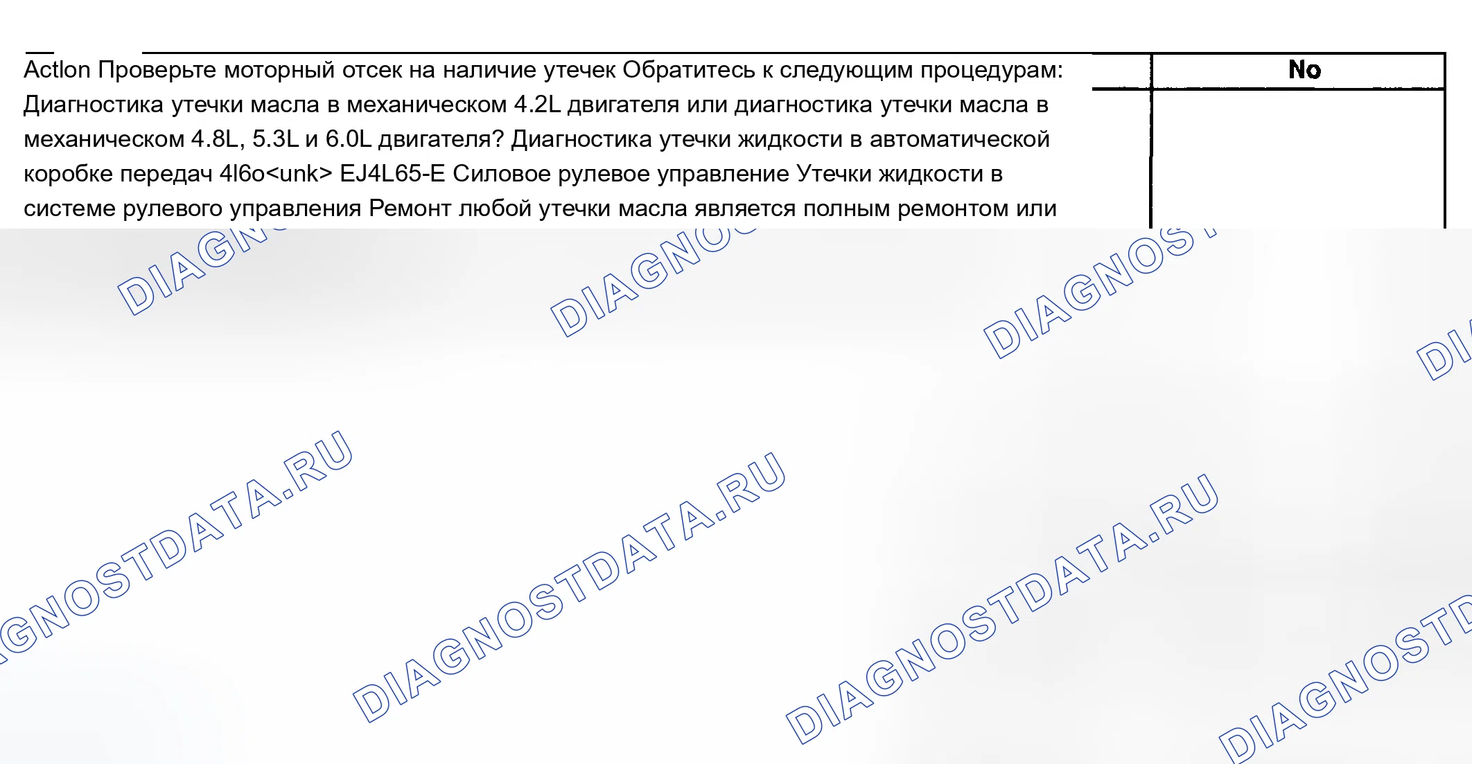 Рис. 36. Chevrolet TrailBlazer I