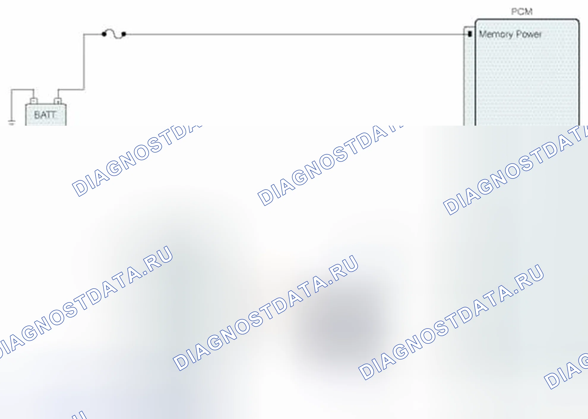 Рис. 323: Проверка сигнальной цепи. BMW 6 серия F06/F13/F12