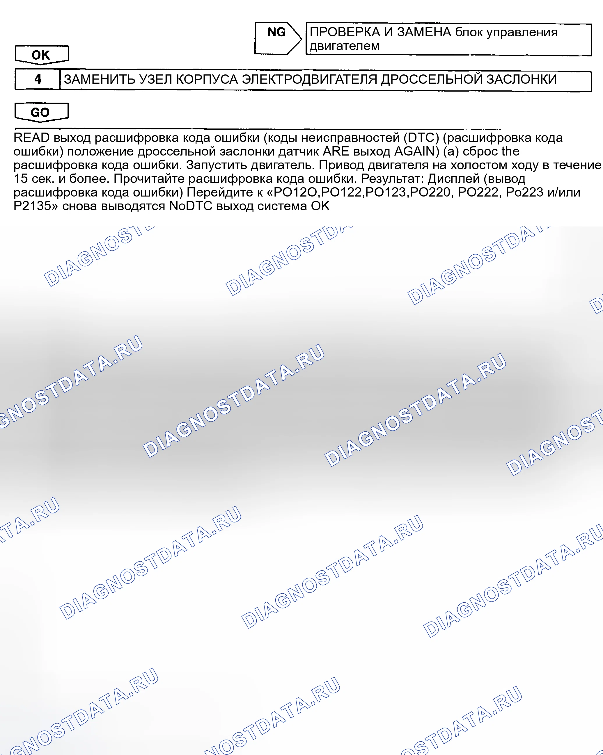 Рис. 622. Toyota Avalon XX20 рестайлинг