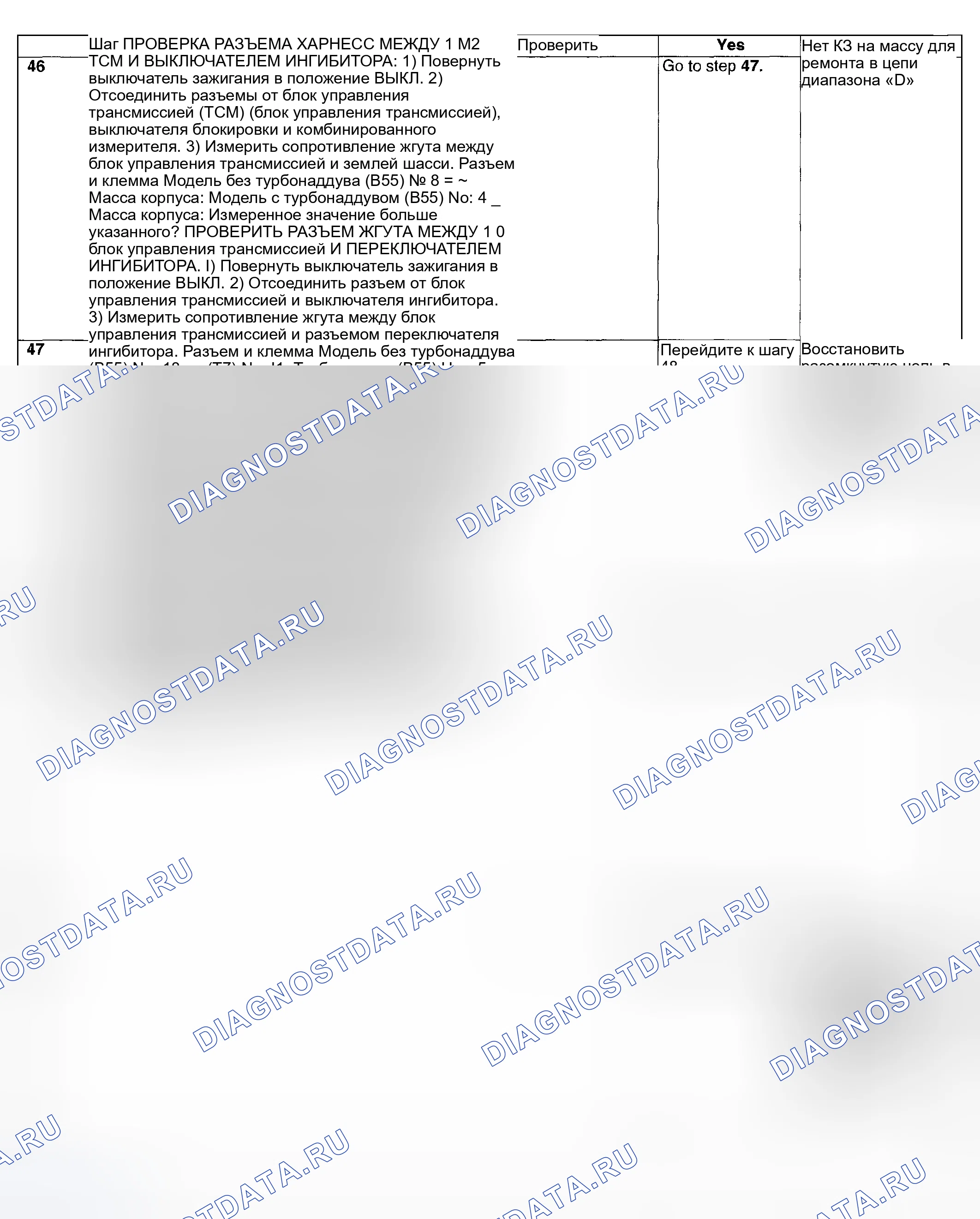 Рис. 687. Subaru Impreza GD/GC/GG рестайлинг