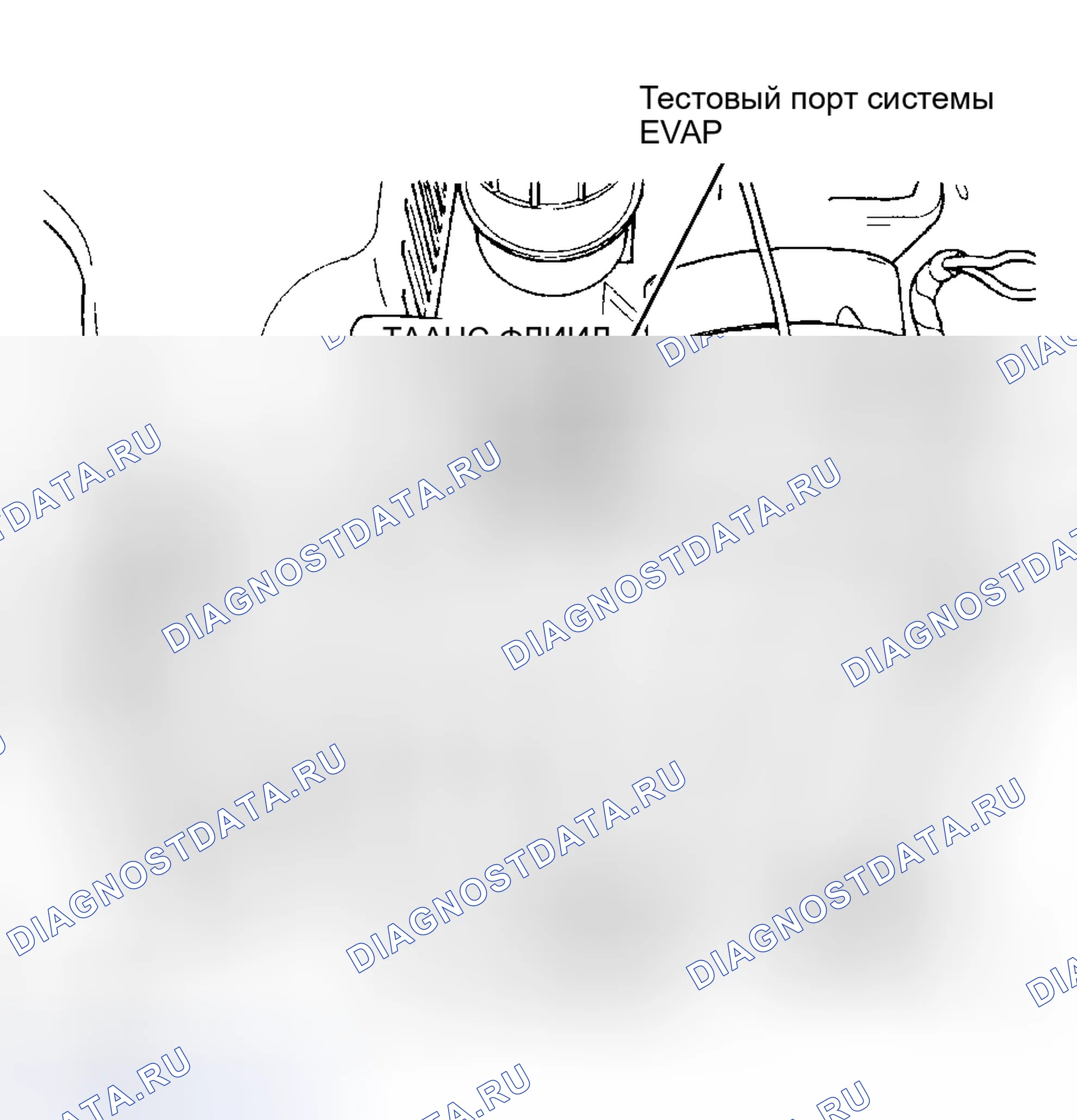 Рис. 99. Hyundai Veloster II