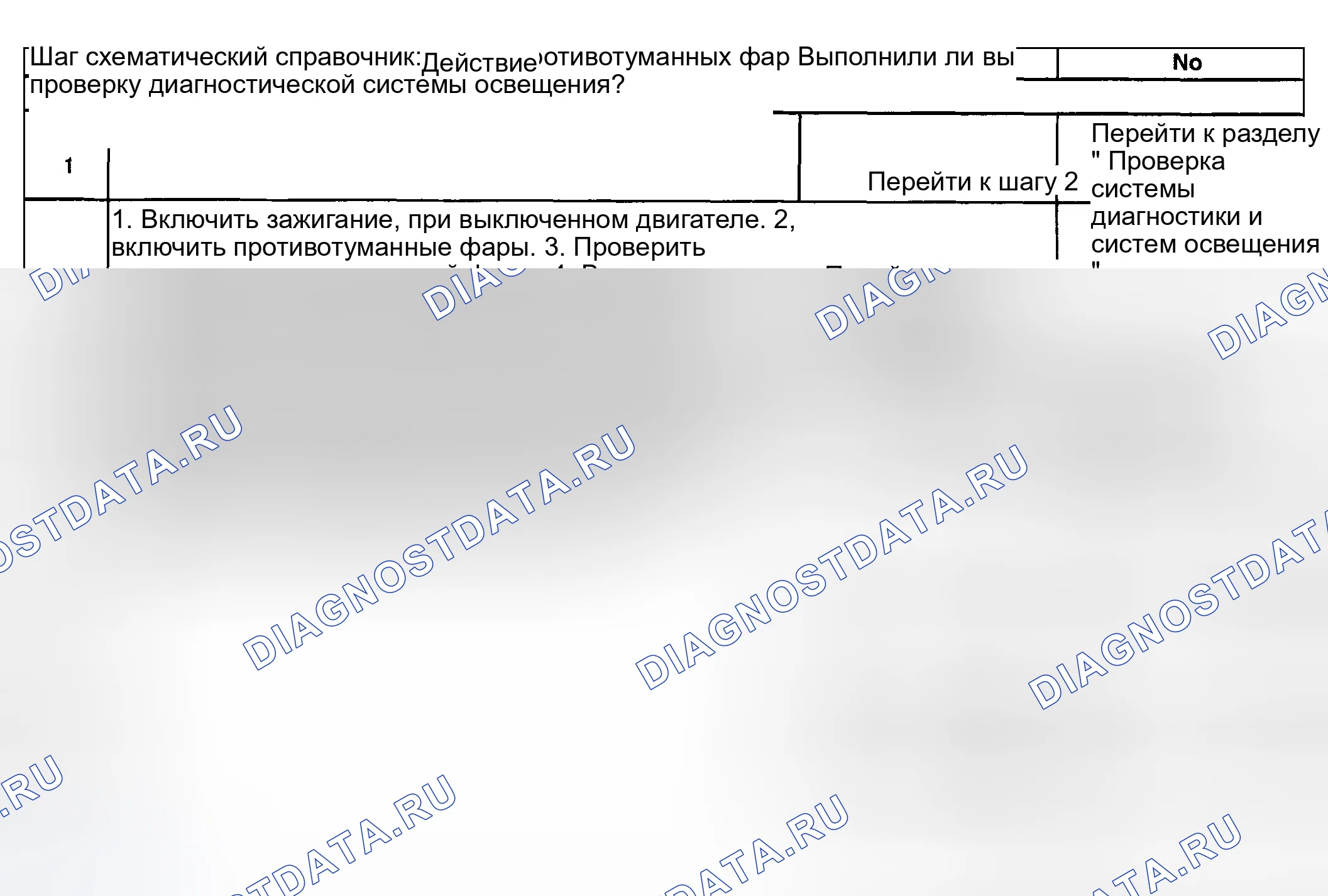 Рис. 49: Индикатор противотуманной фары не работает. Pontiac Bonneville X