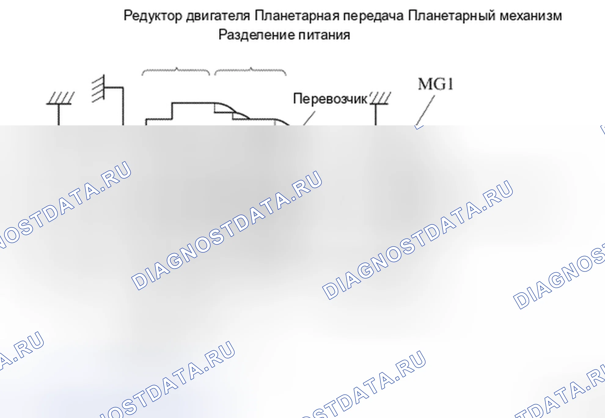 Рис. 402. Nissan Altima L32 рестайлинг