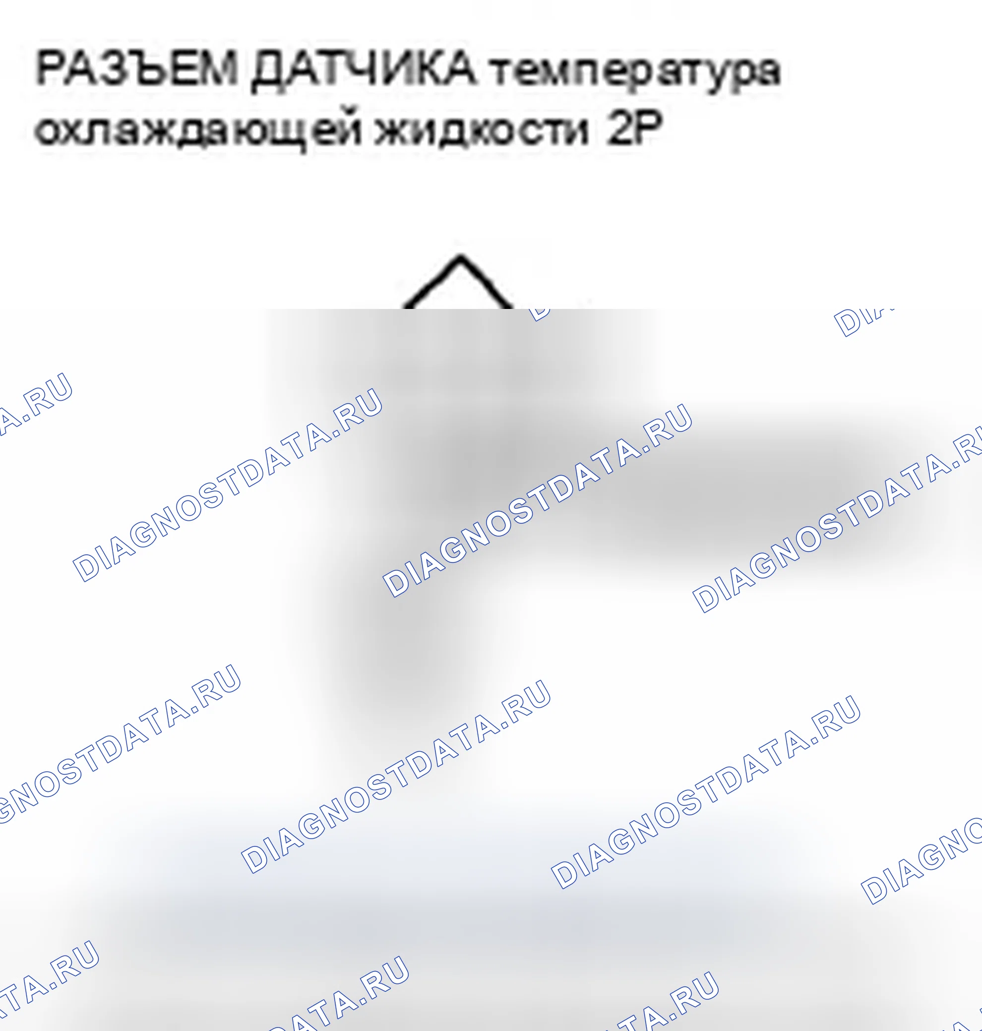 Рис. 252. Honda Odyssey IV