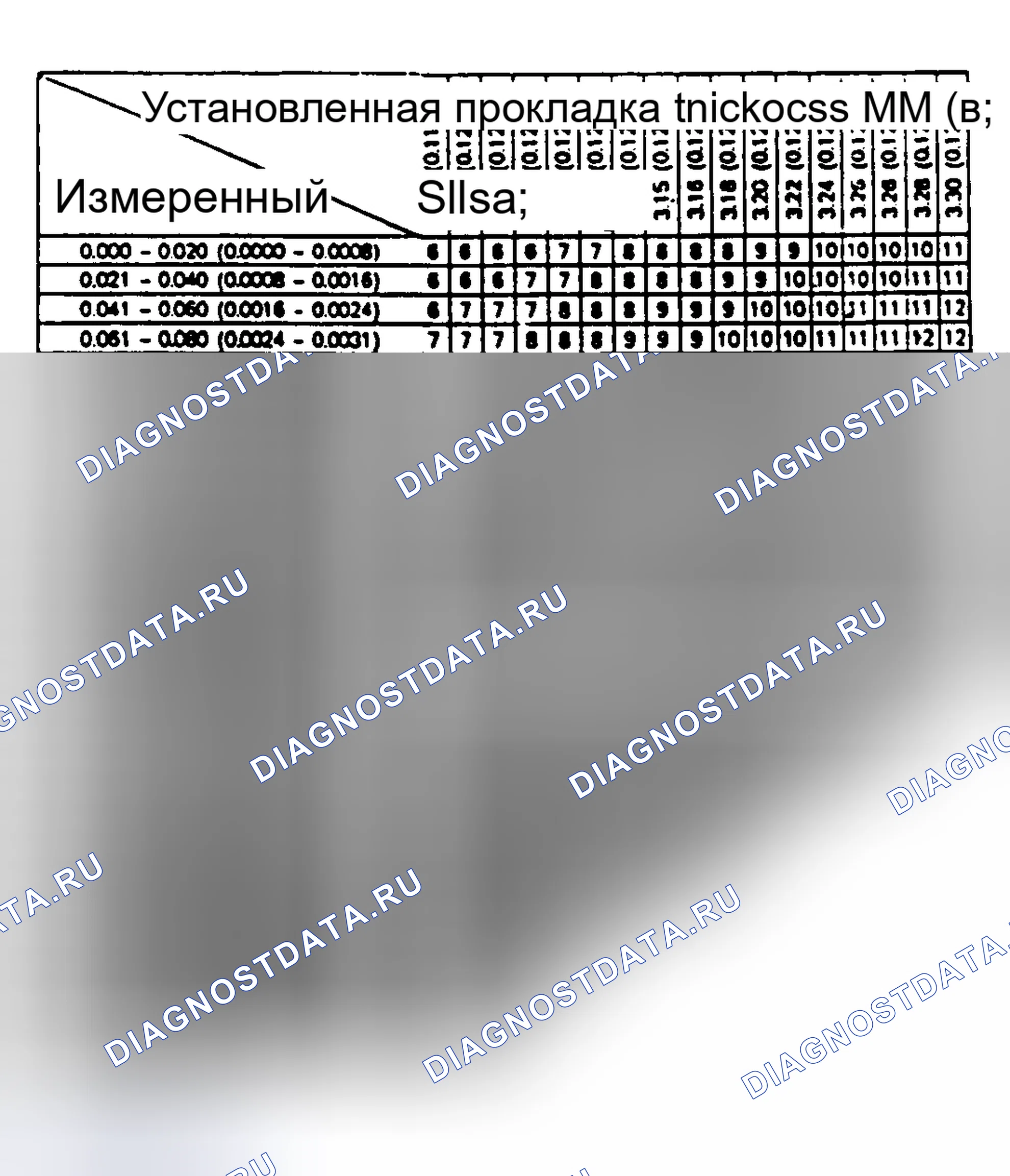 Рис. 68. Toyota Camry V30