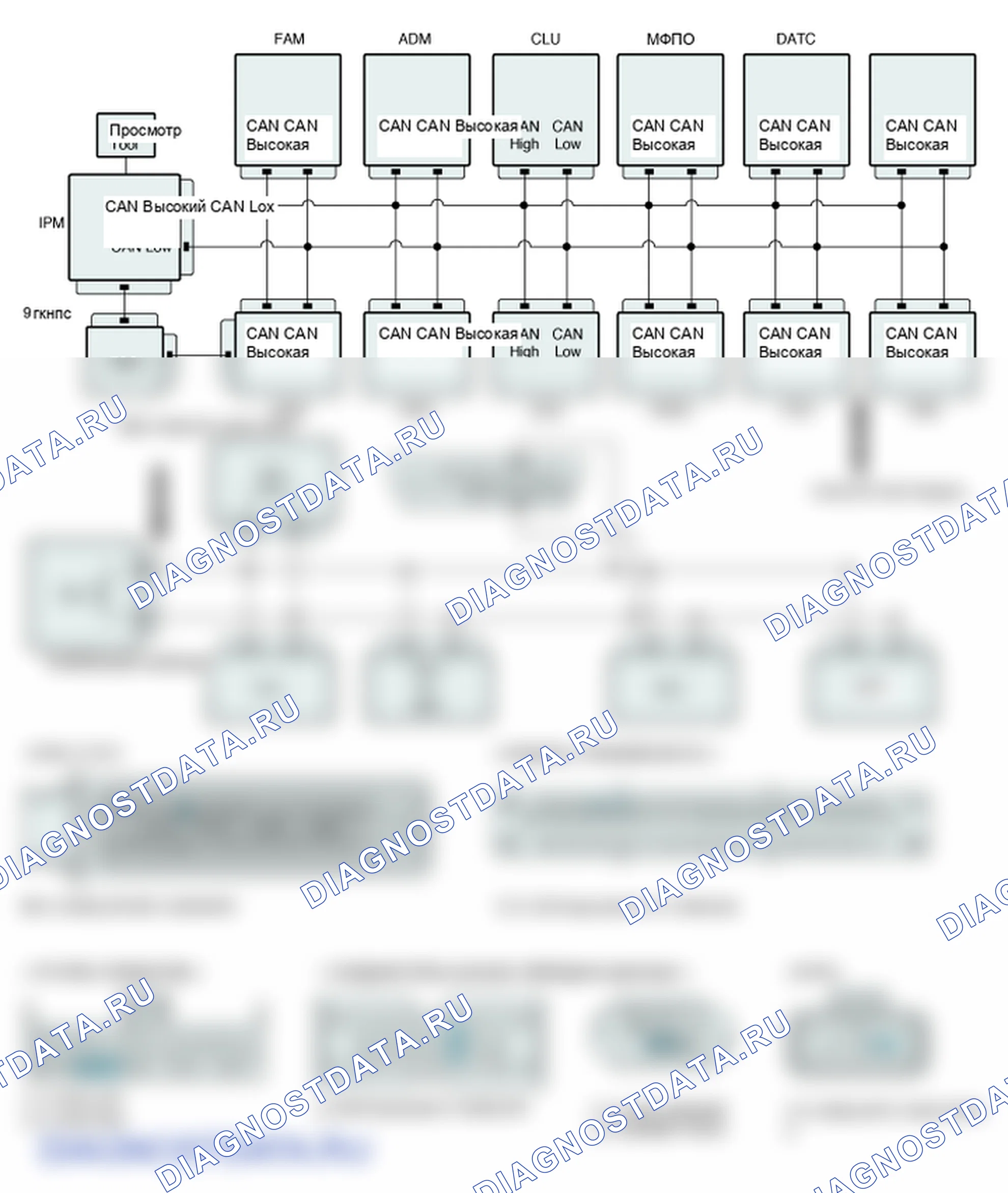 U0122: Потеря связи с модулем контроля динамики транспортного средства. Hyundai Genesis BH