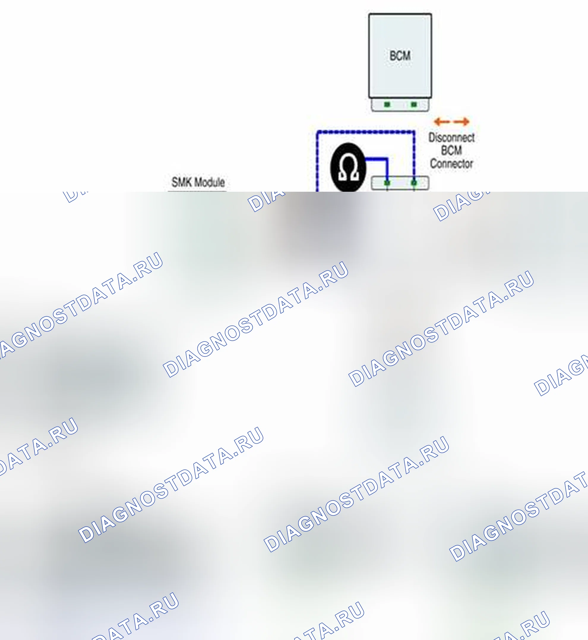 Рис. 294. Geely Vision X3 Pro I