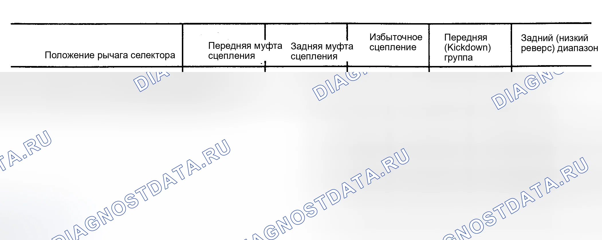 Рис. 73. Dodge Challenger II