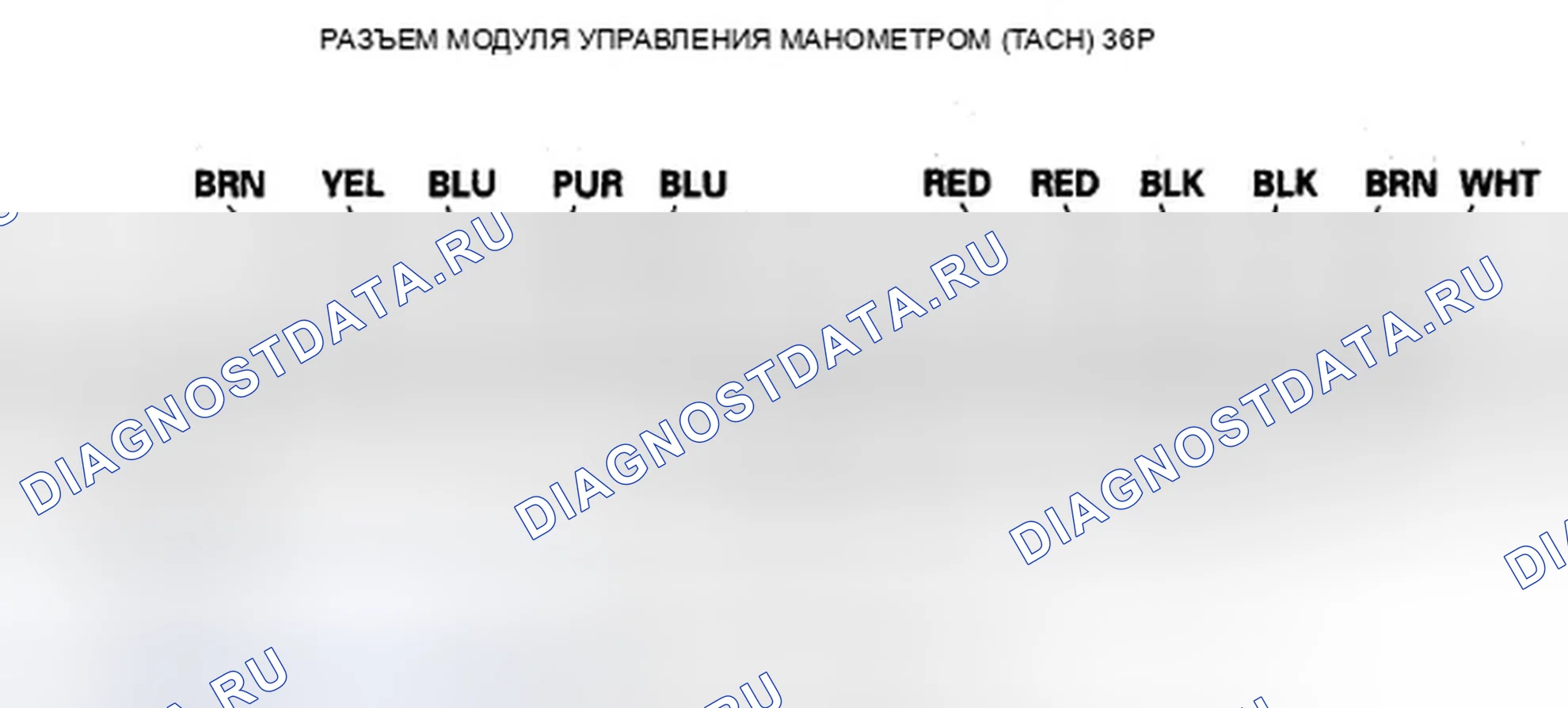 Рис. 99: Входной тест модуля управления манометром (Tach). Honda Civic VIII