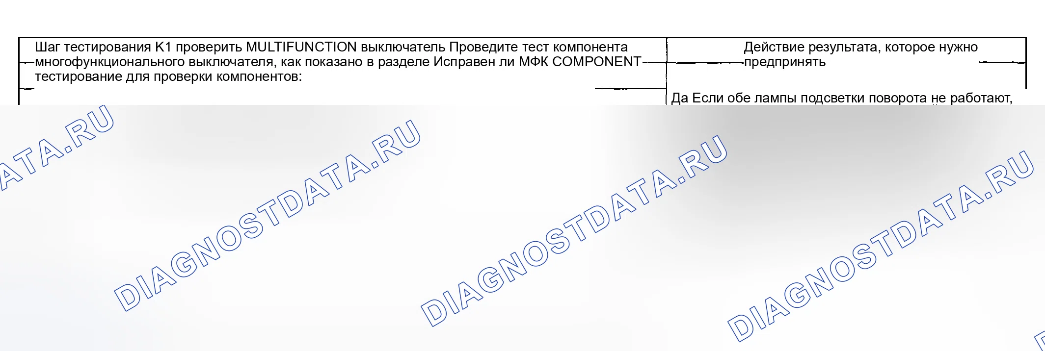 Рис. 31: Точечное испытание K: лампа (лампы) поворота не работает. Mazda Flair II