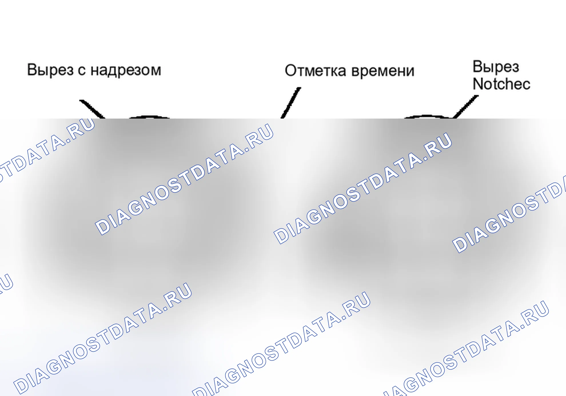 Рис. 4: Позиционирование меток синхронизации распределительного вала (1.3L, 1.5L и 1.75L). Honda Accord II