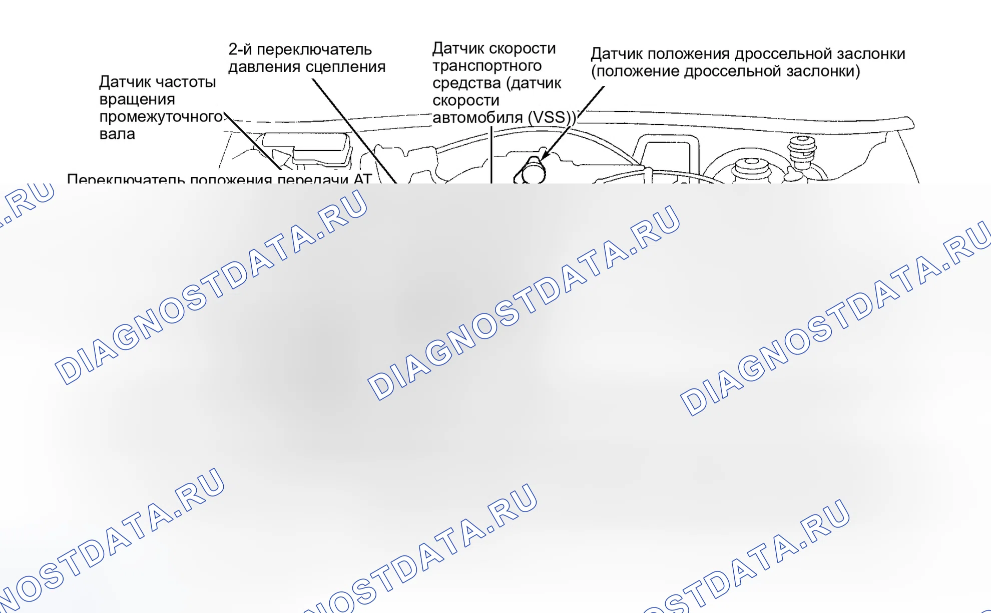 Рис. 33. Honda Prelude V