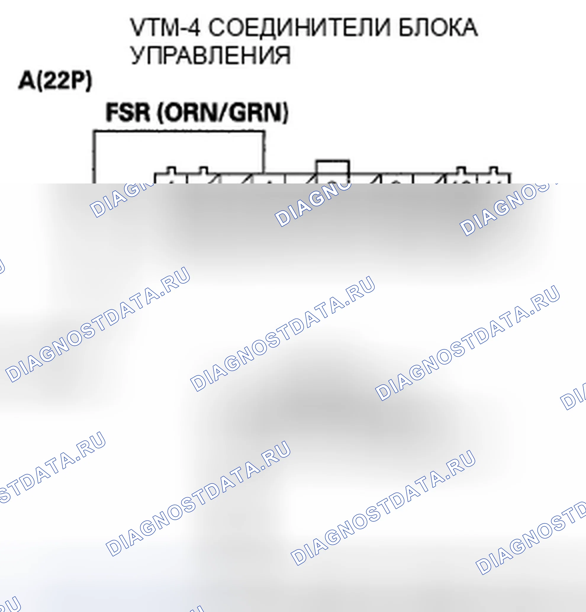 Рис. 24. Honda Pilot II