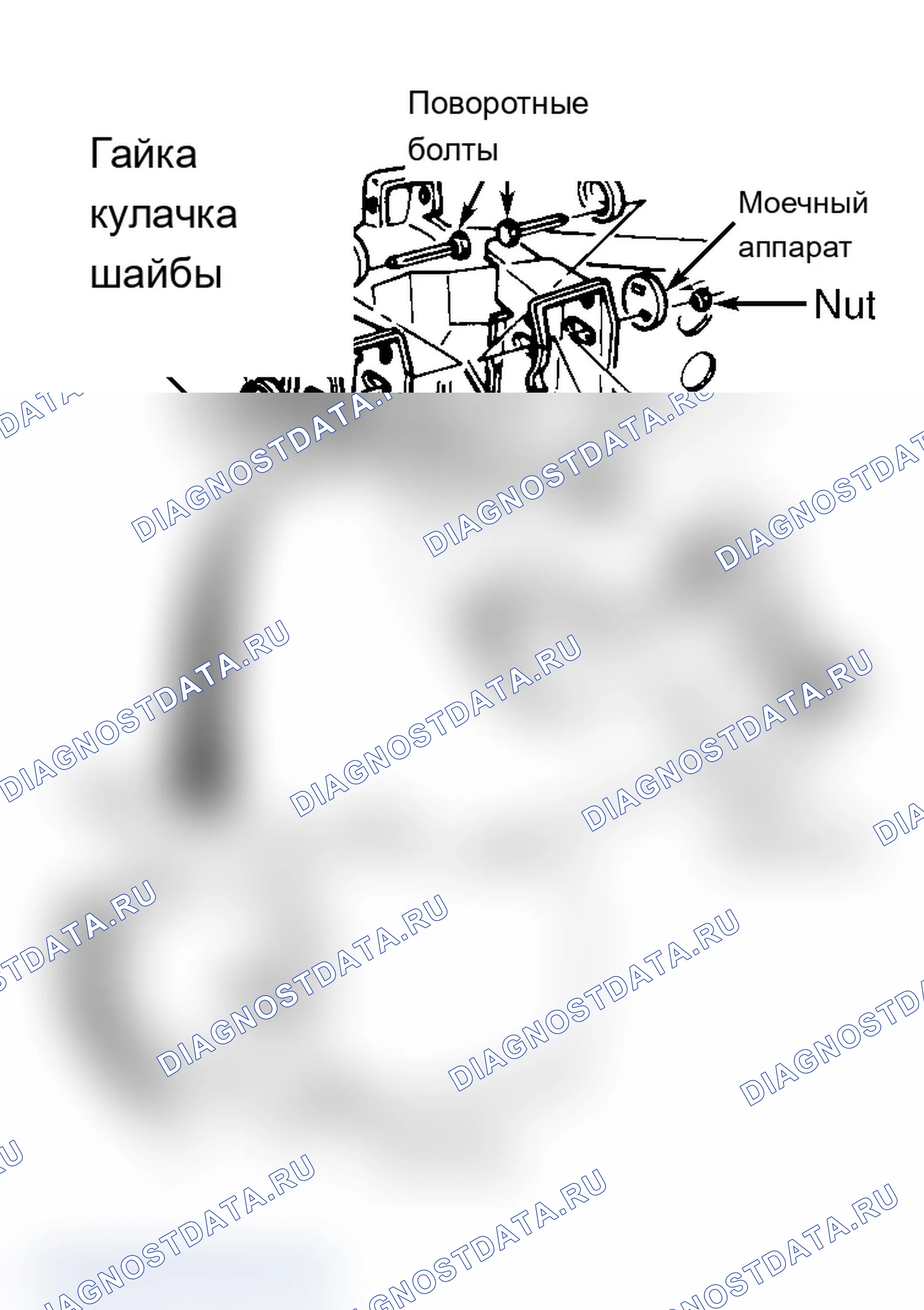 Рис. 9: Серия «Т». Chevrolet Lumina APV I