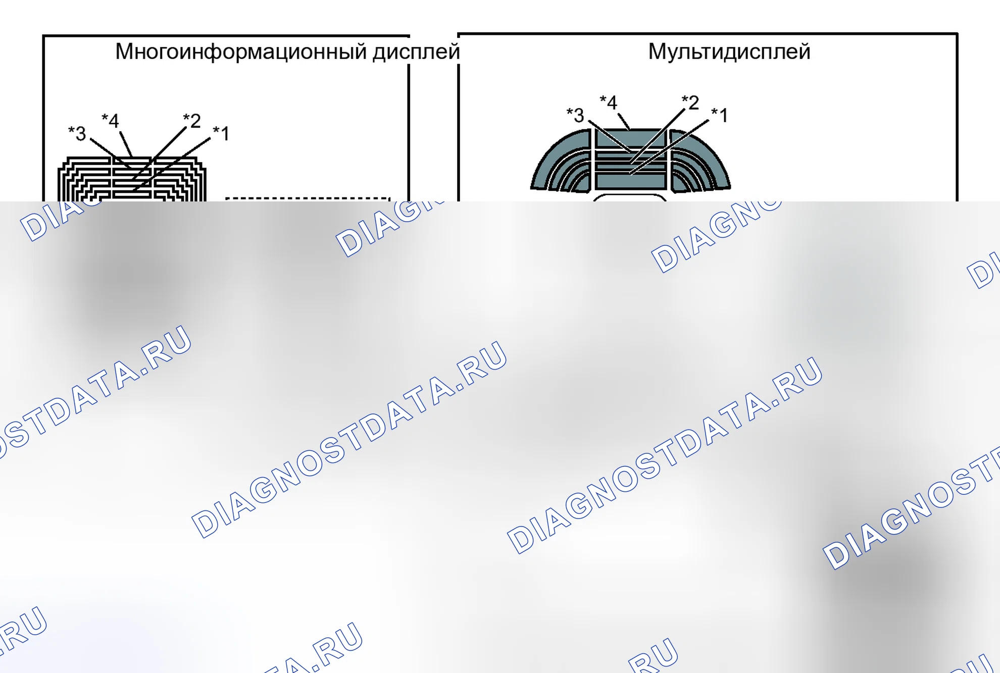 Рис. 35. Haval H6S I