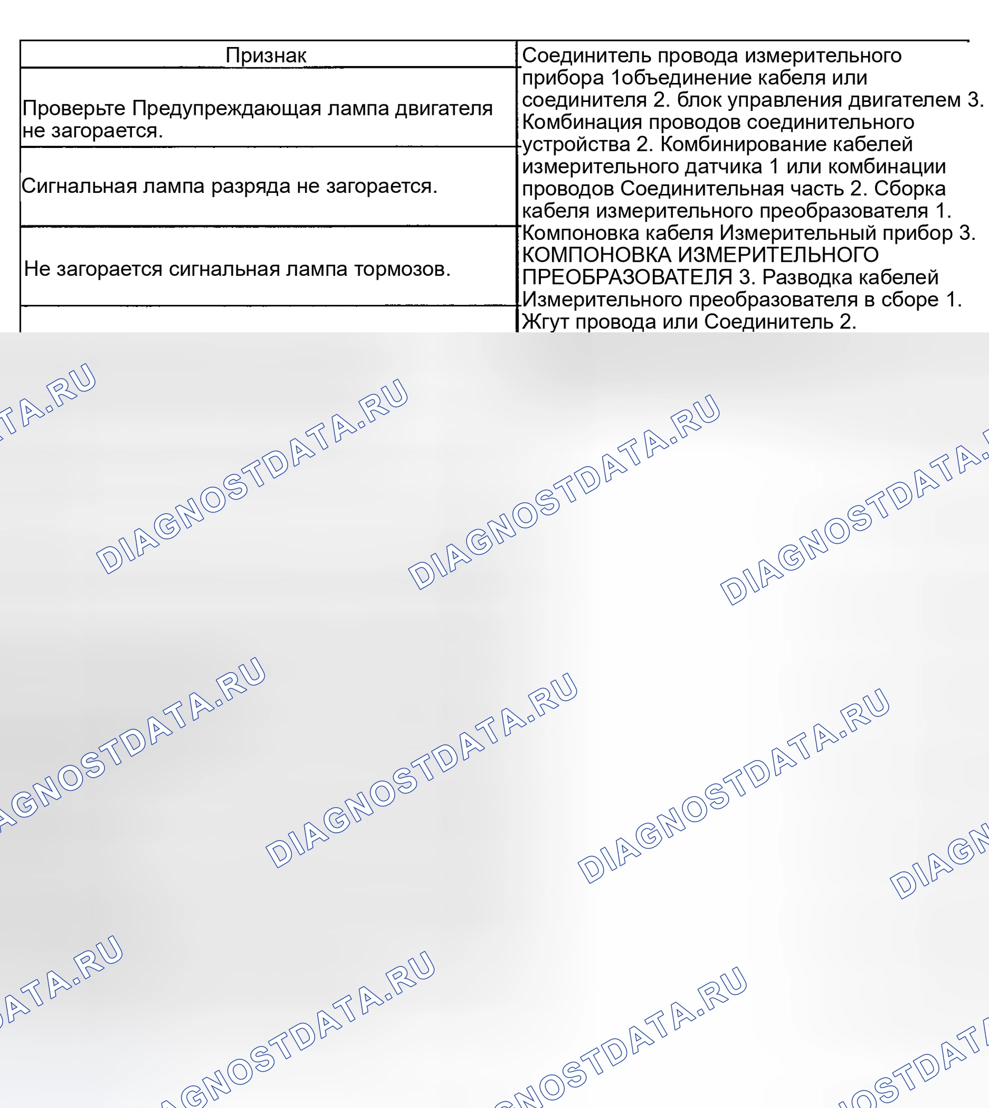 Рис. 47: Предупредительные огни и зуммер. Honda Accord VI
