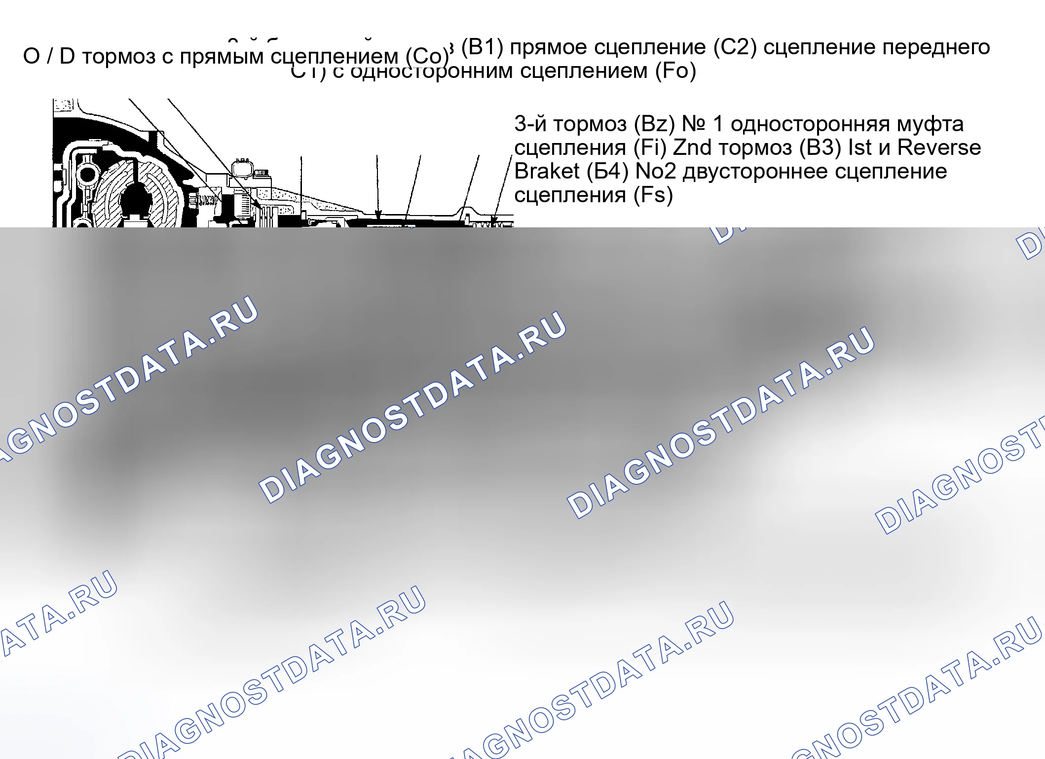Рис. 138: ЭКСПЛУАТАЦИЯ. Haval Menglong I
