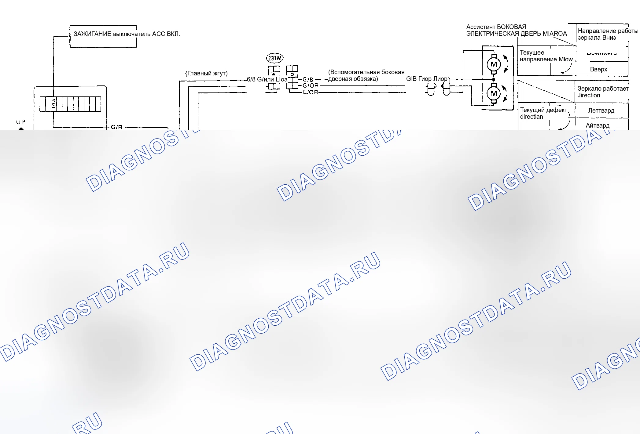 Рис. 2: электросхемы. Nissan Pathfinder I