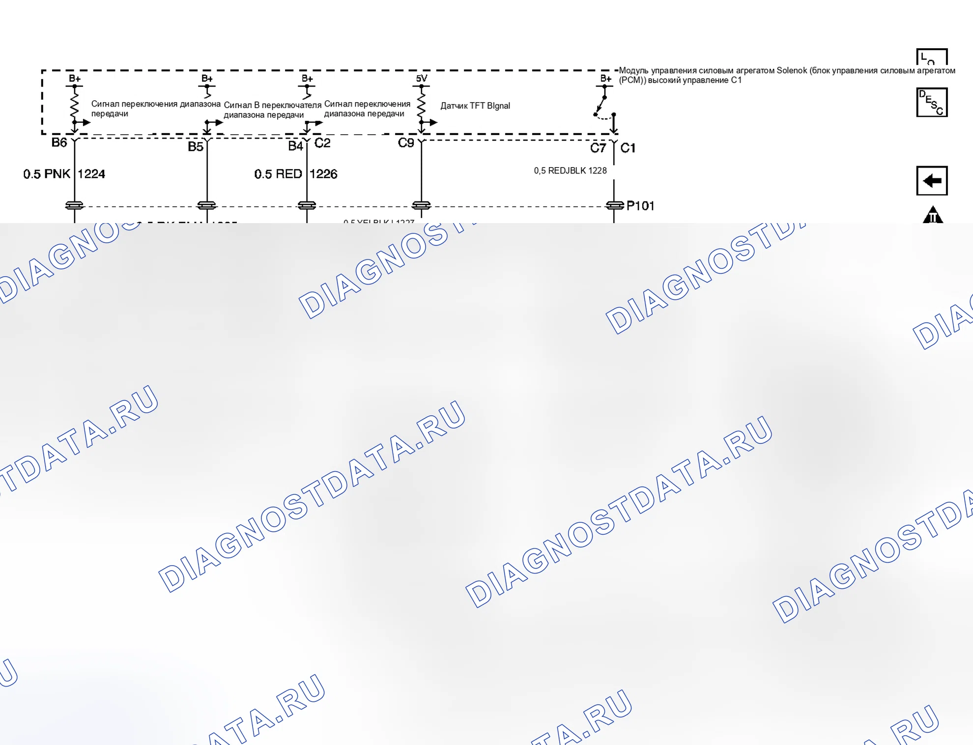 Рис. 13. GMC C3500 HD GMT400 final