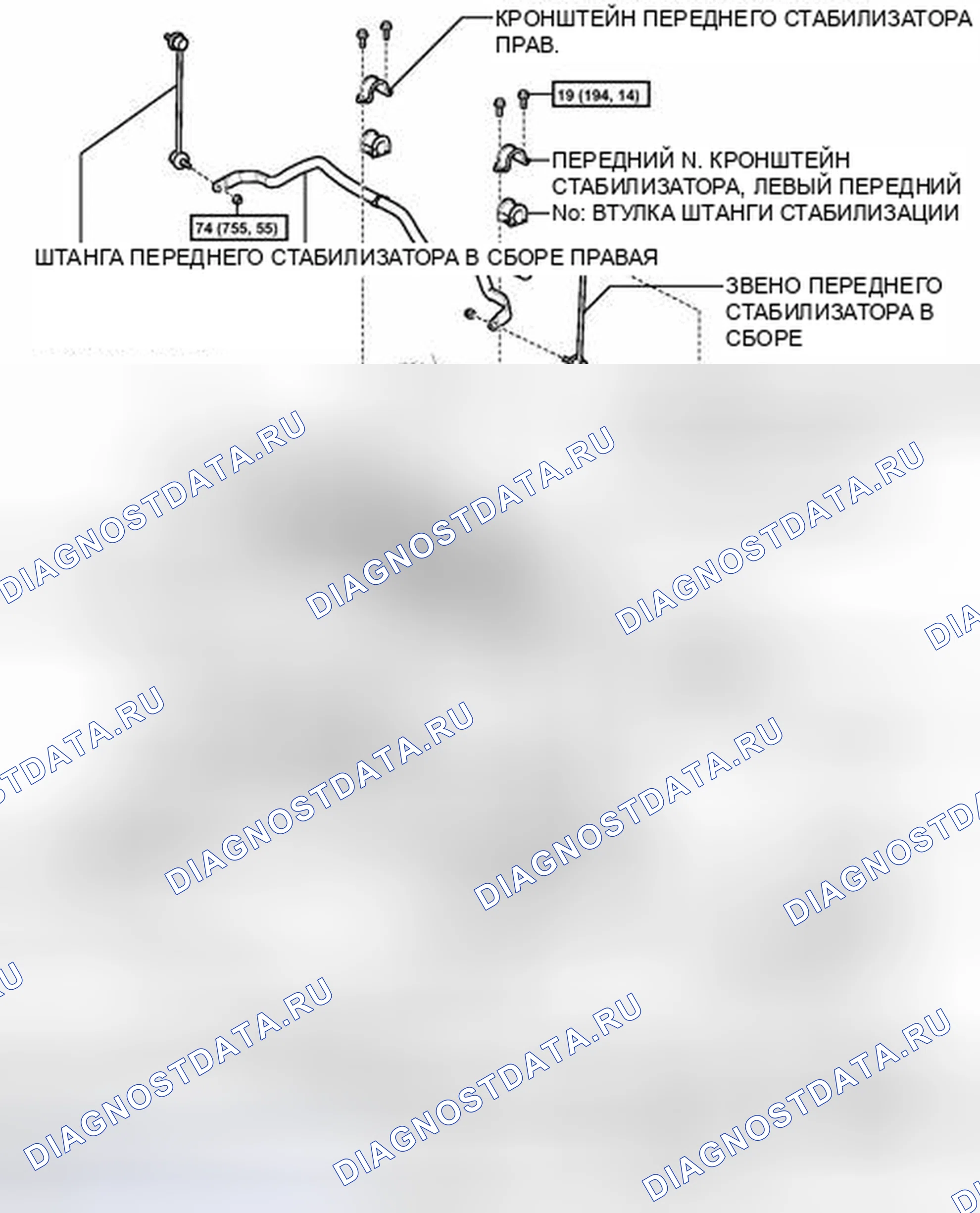 Рис. 44: ИЛЛЮСТРАЦИЯ. Kia Sorento II