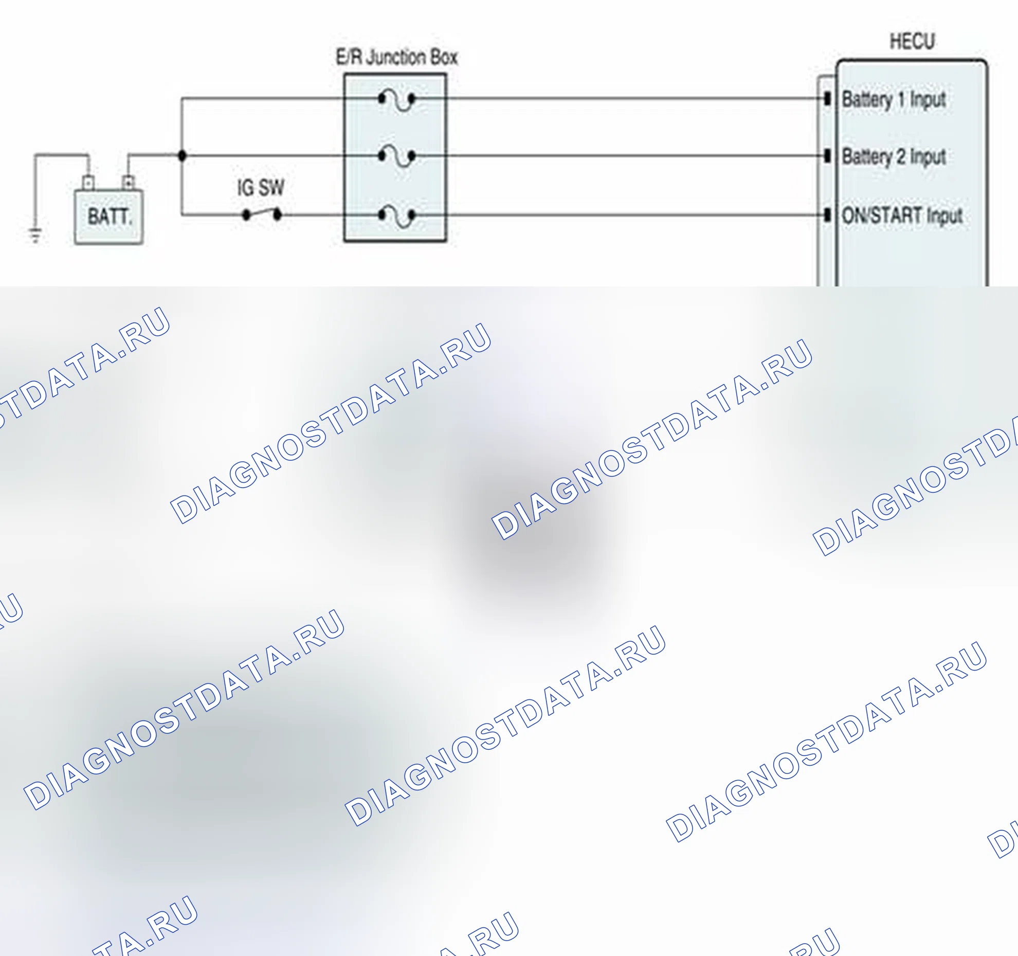 Рис. 100: Проверка силовой цепи. BMW 6 серия F06/F13/F12