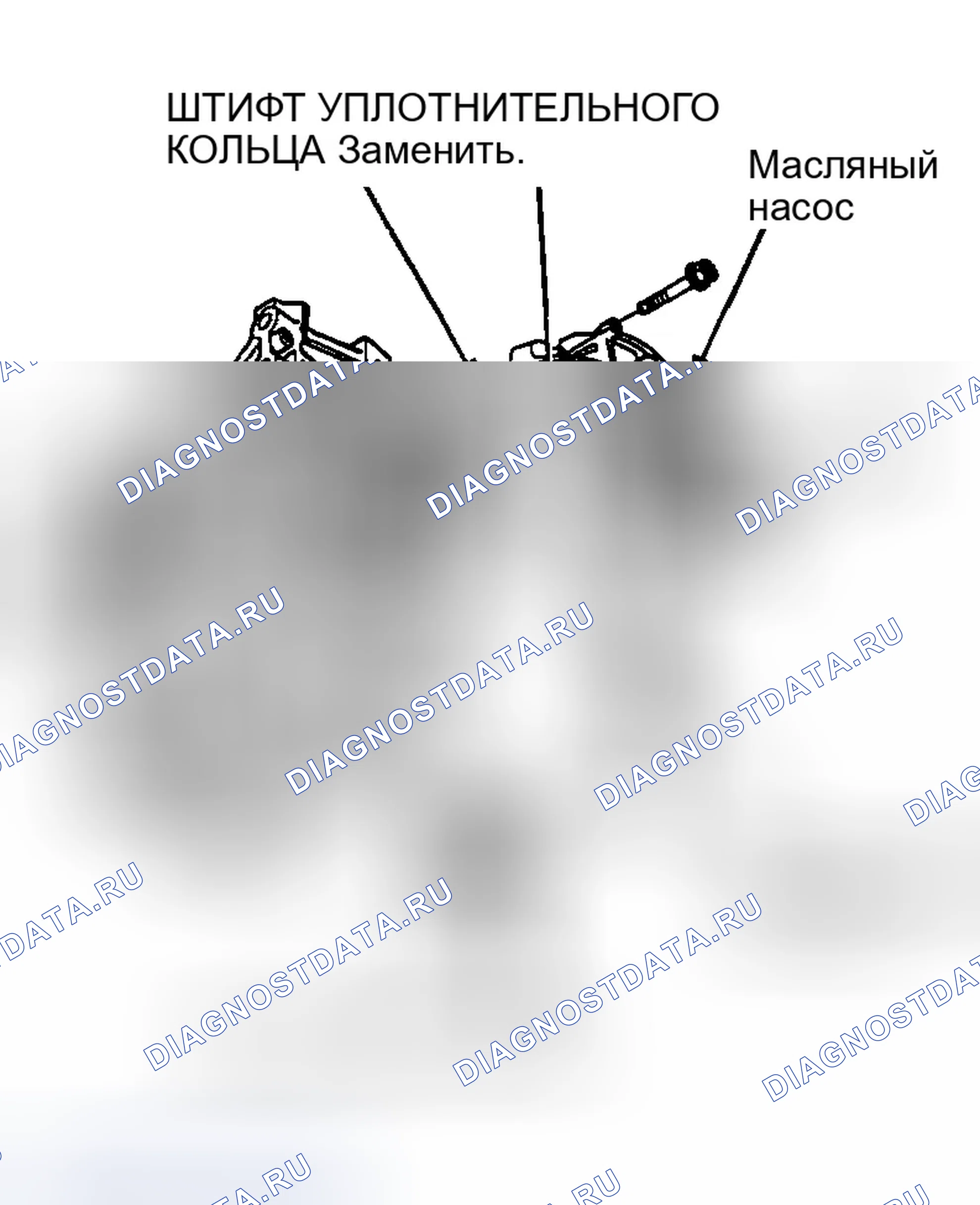Рис. 11: Демонтаж / проверка / установка. Honda Civic VI
