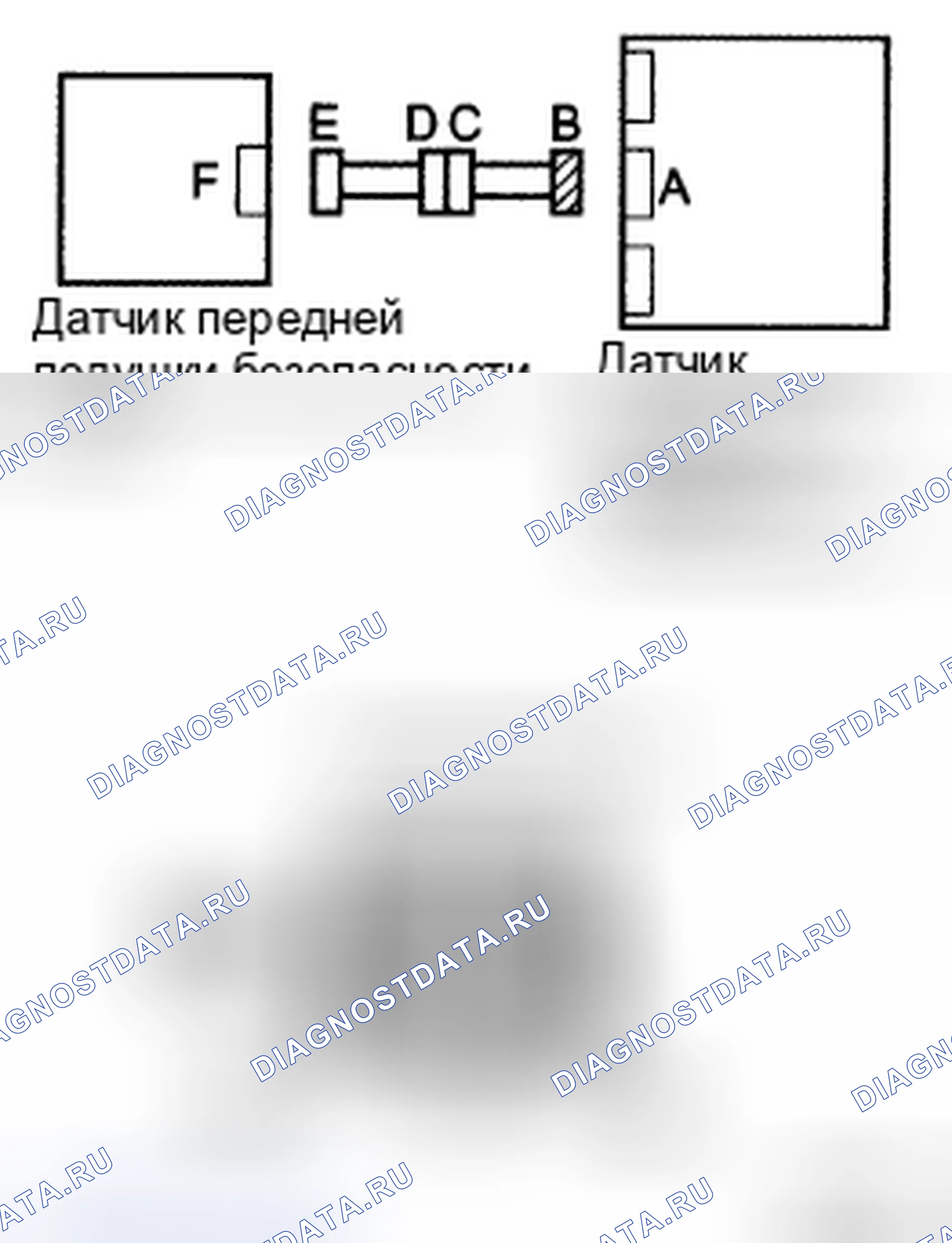 Рис. 4. Toyota RAV4 III