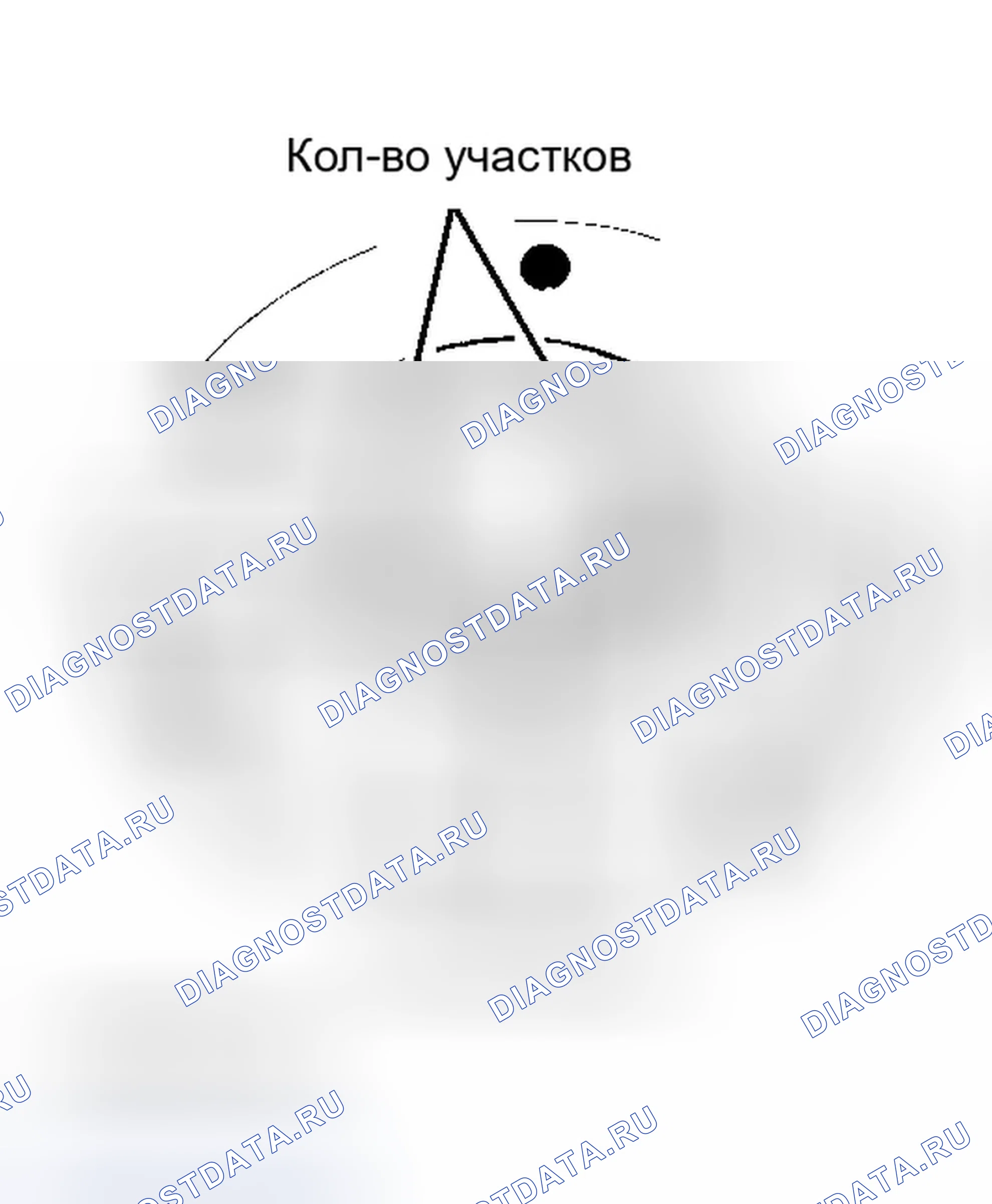 Рис. 89: Повторная сборка. Dodge Durango I