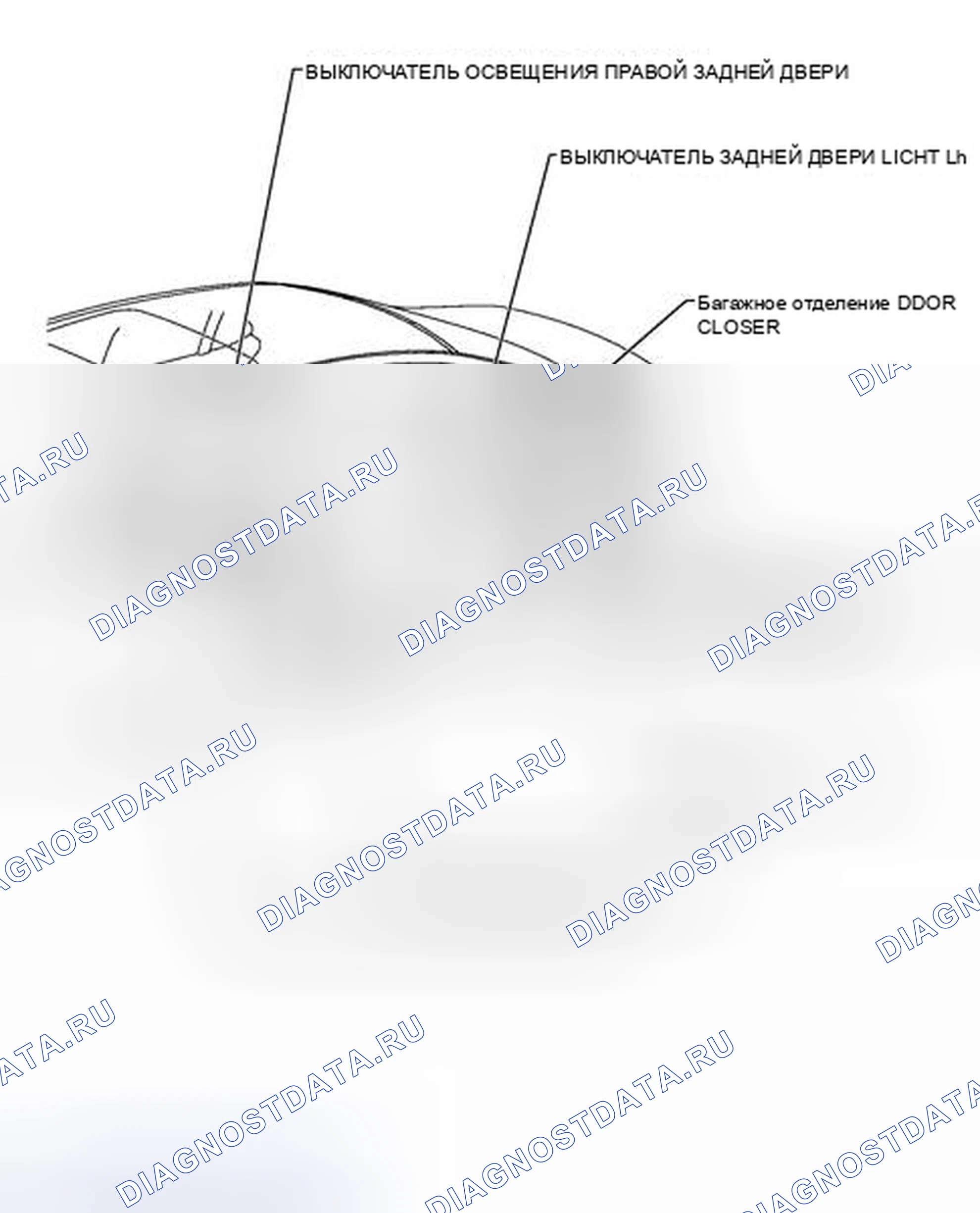 Рис. 37: ИЛЛЮСТРАЦИЯ. Honda Accord IV