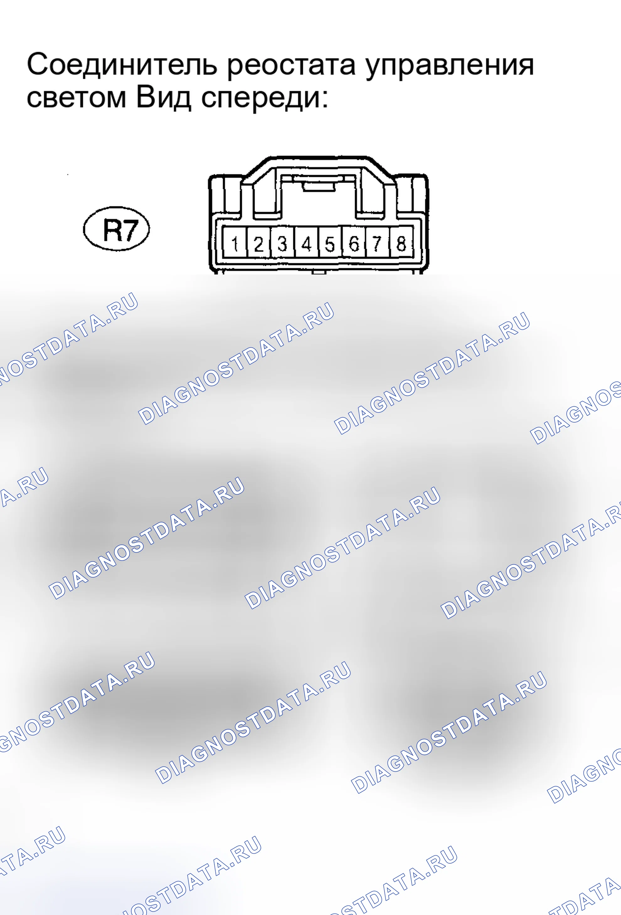 Рис. 31. Toyota Corolla IX рестайлинг