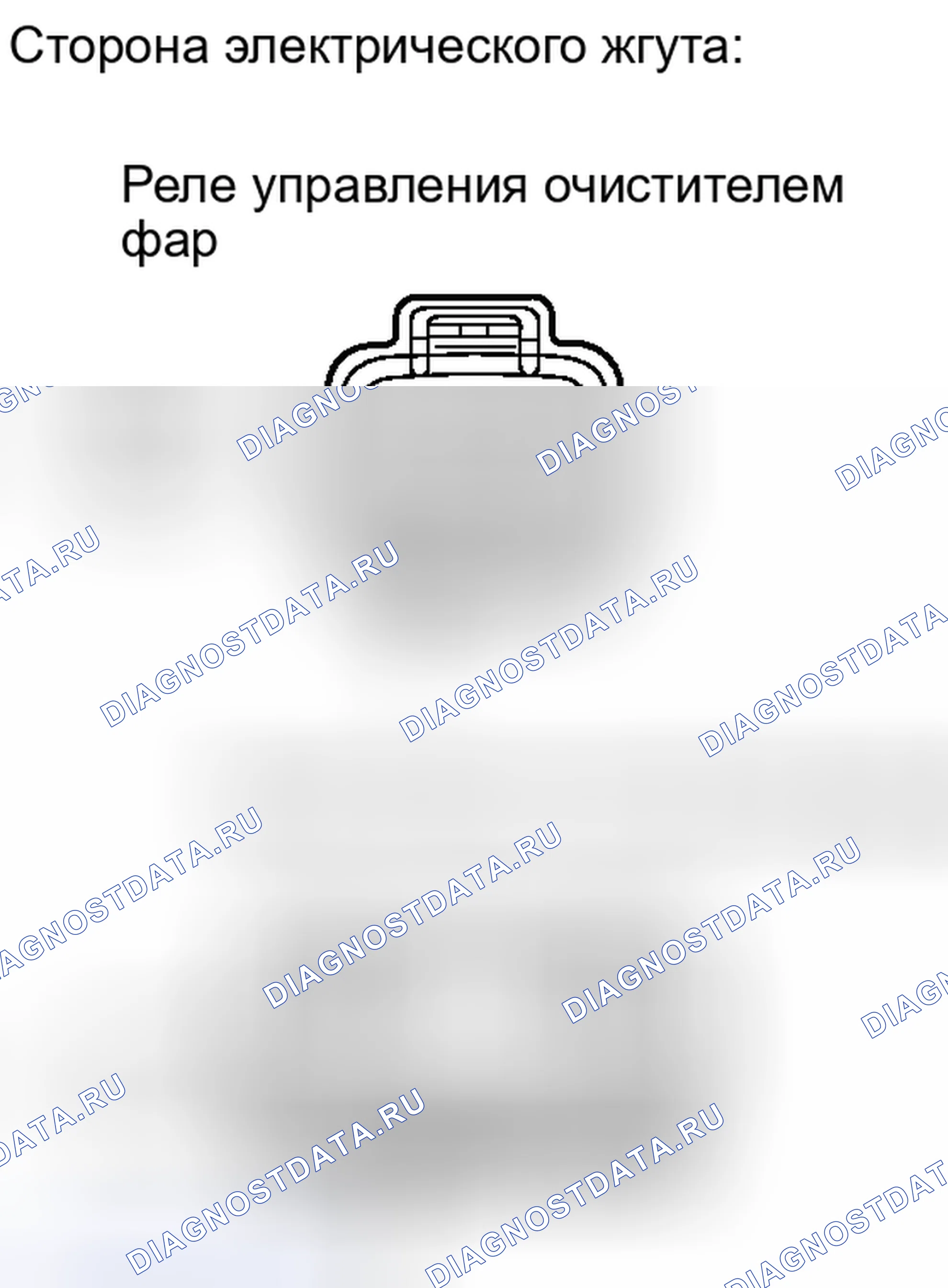 Рис. 86. Haval H6S I