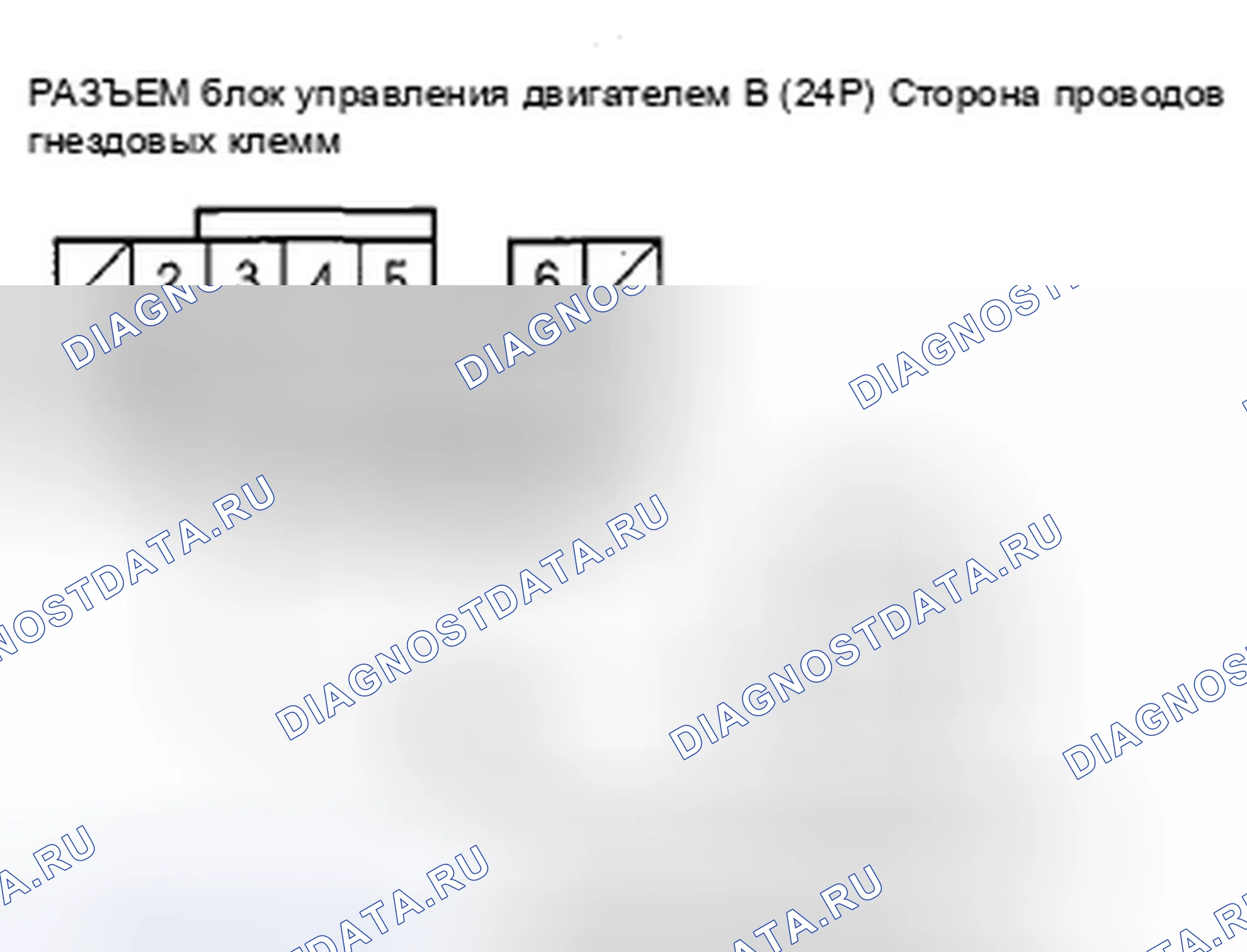 Рис. 49. Honda S2000 AP2 рестайлинг