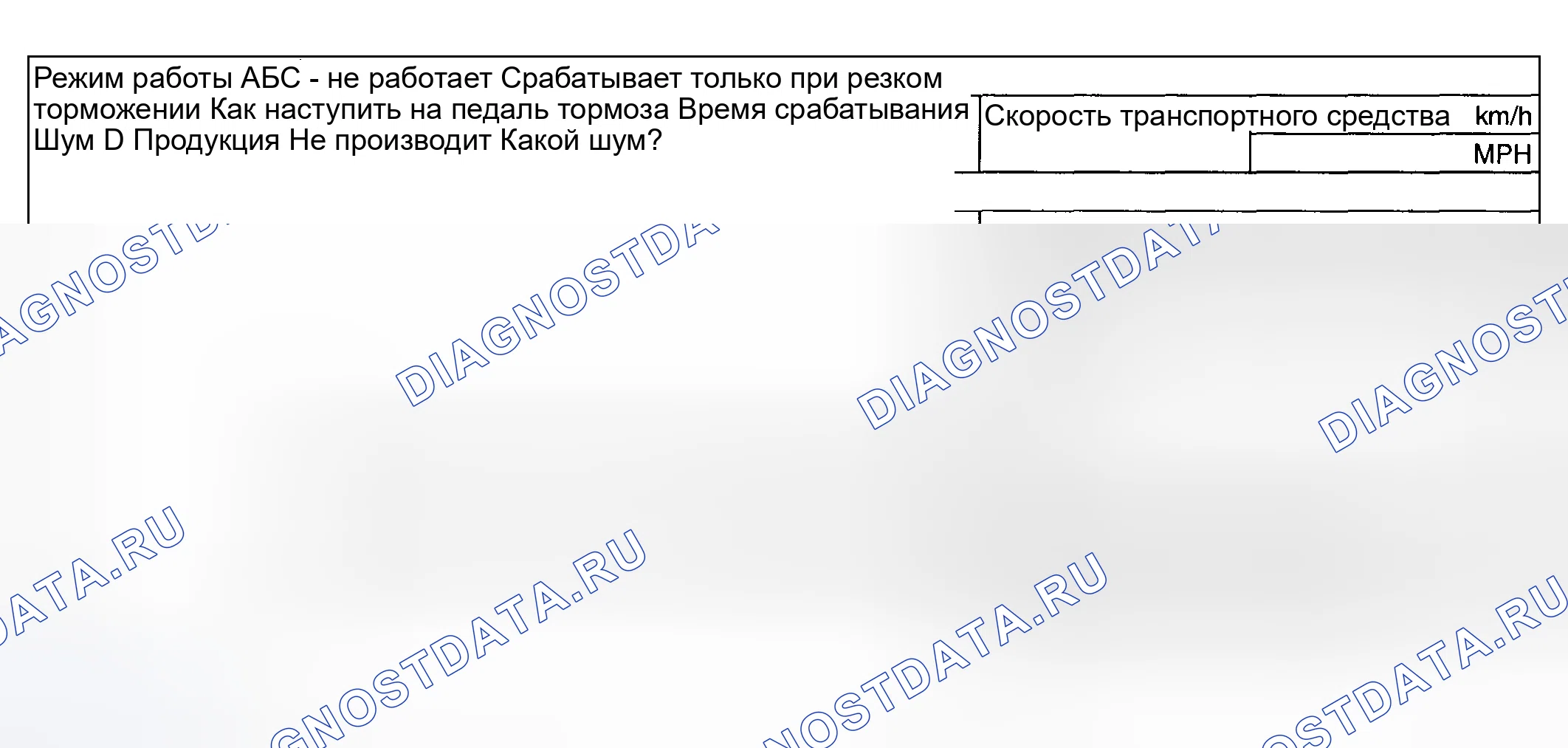 Рис. 156: Контрольный список симптомов (1 из 2). Honda X-NV I