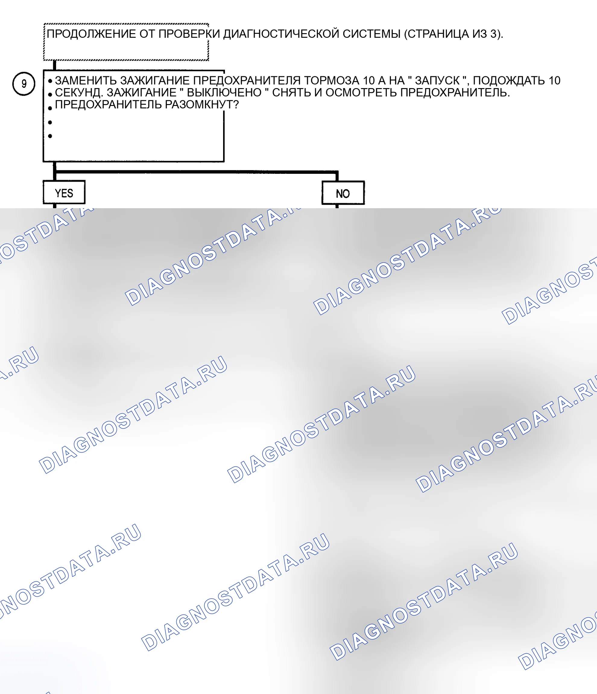 Рис. 3. Chevrolet Suburban IX