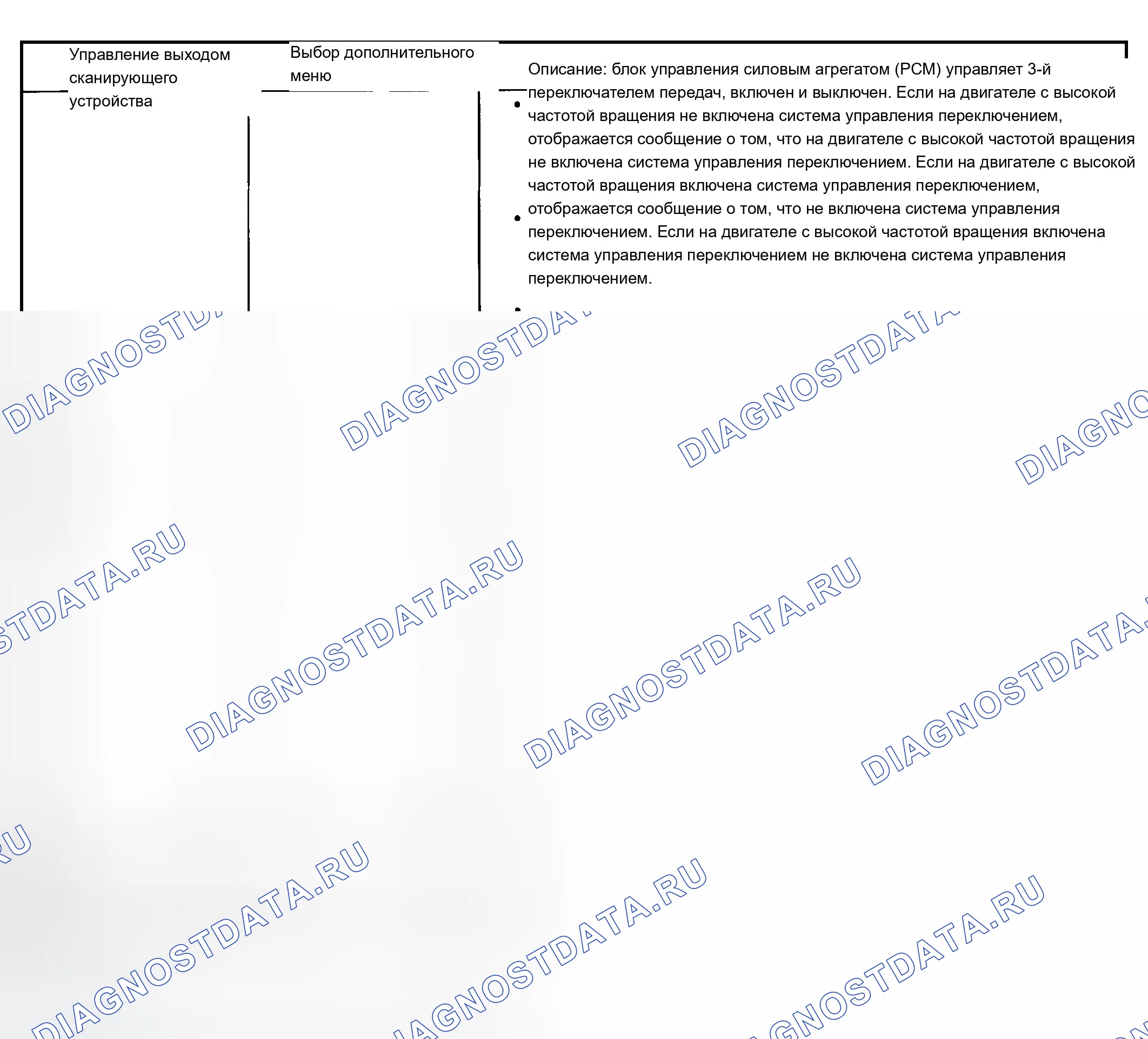 Рис. 644. Chevrolet Chevy Express H2500 