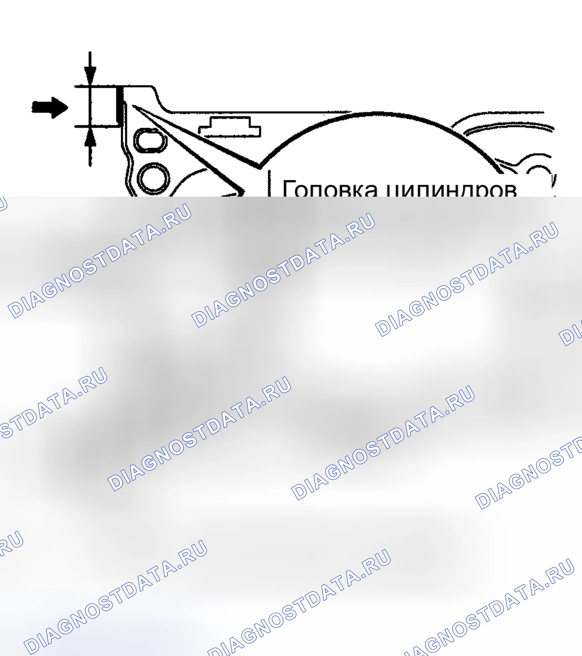 Рис. 388. Toyota Highlander I