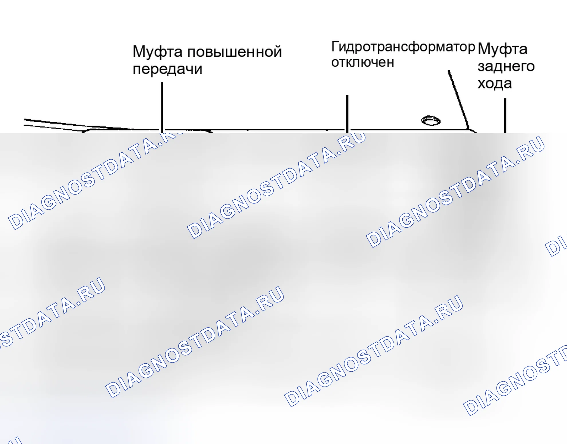 Рис. 42. Hyundai Veloster II
