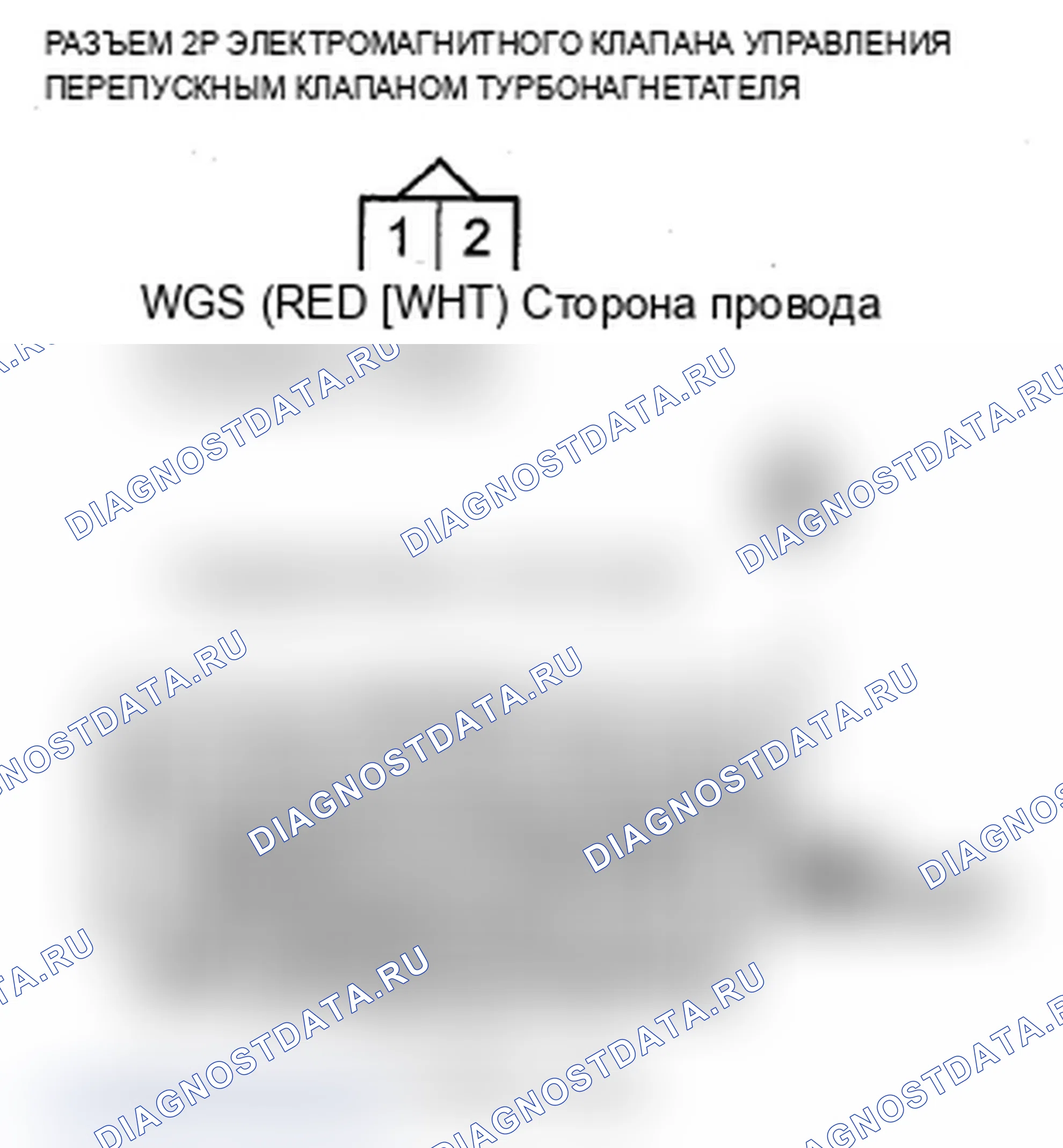 Рис. 21. Acura RDX I рестайлинг