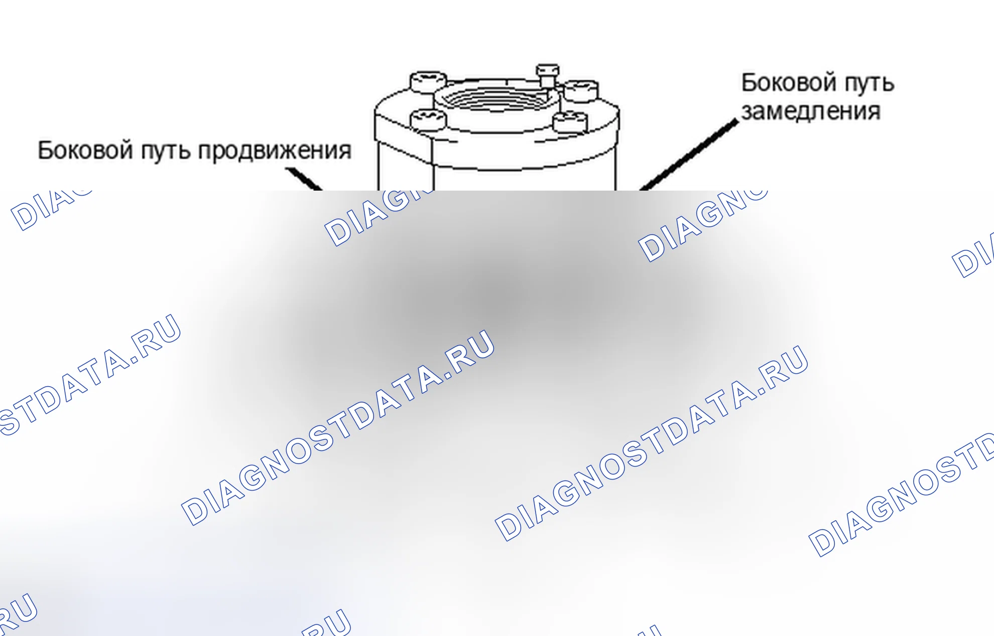 Рис. 221. Toyota Avalon XX30 рестайлинг 2