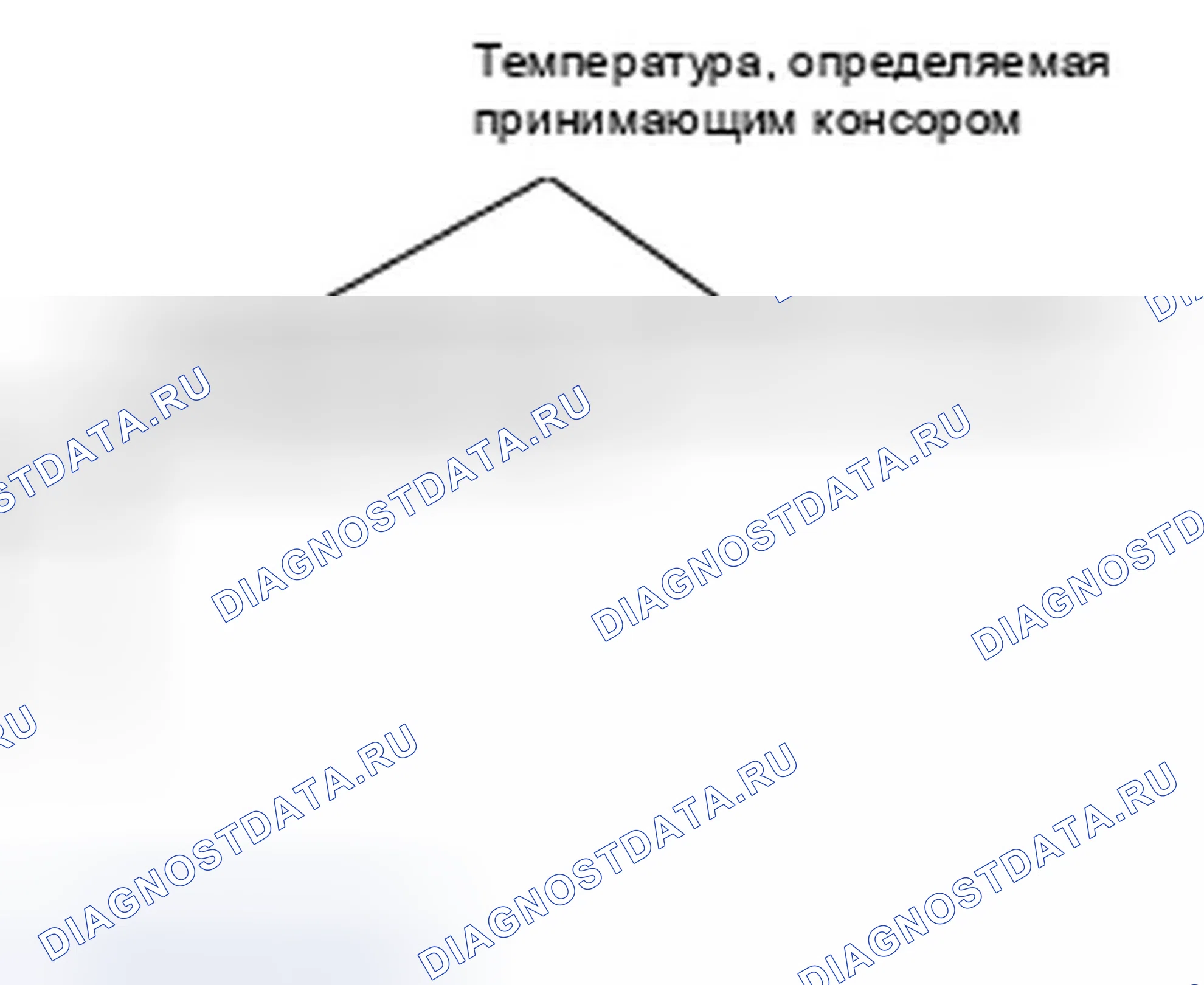 Рис. 89. Infiniti Q60 I