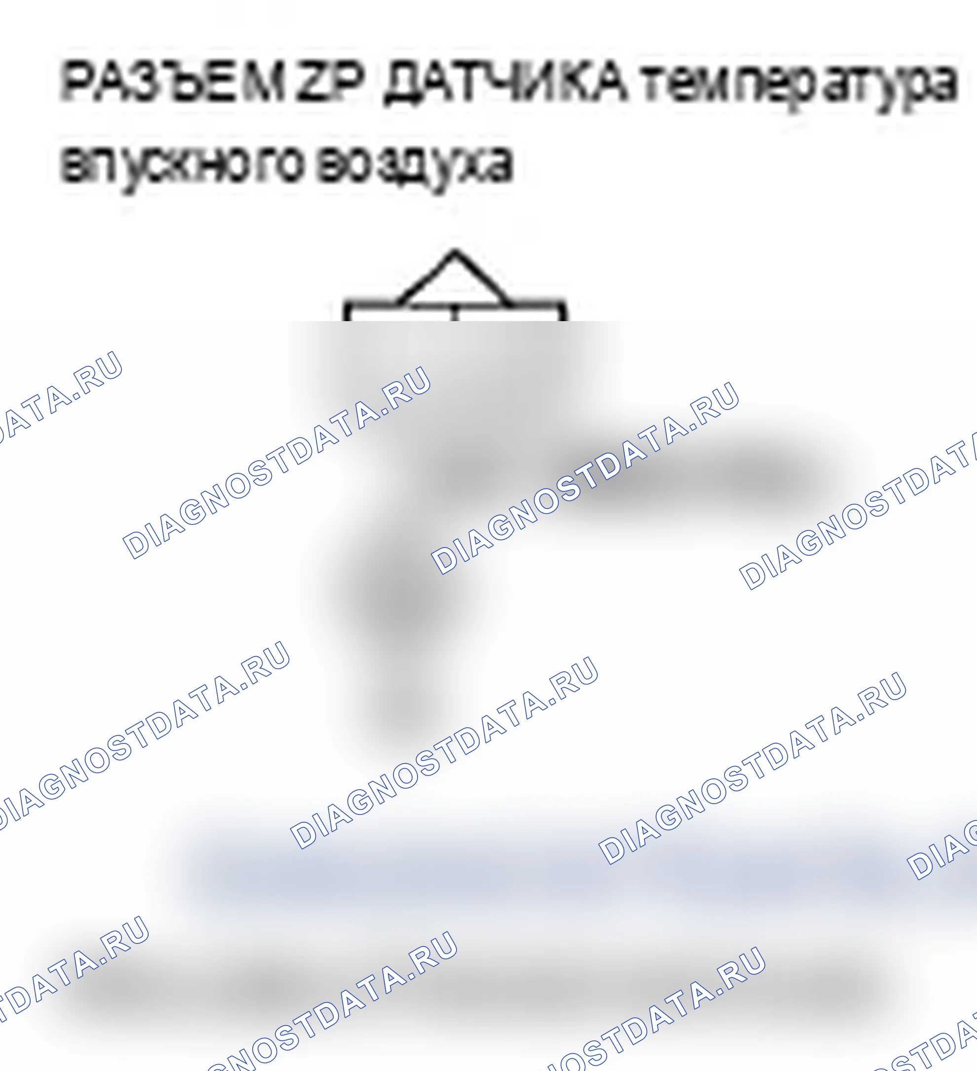 Рис. 11: P0112 расшифровка кода ошибки: низкое напряжение цепи датчика температура впускного воздуха. Acura RL II