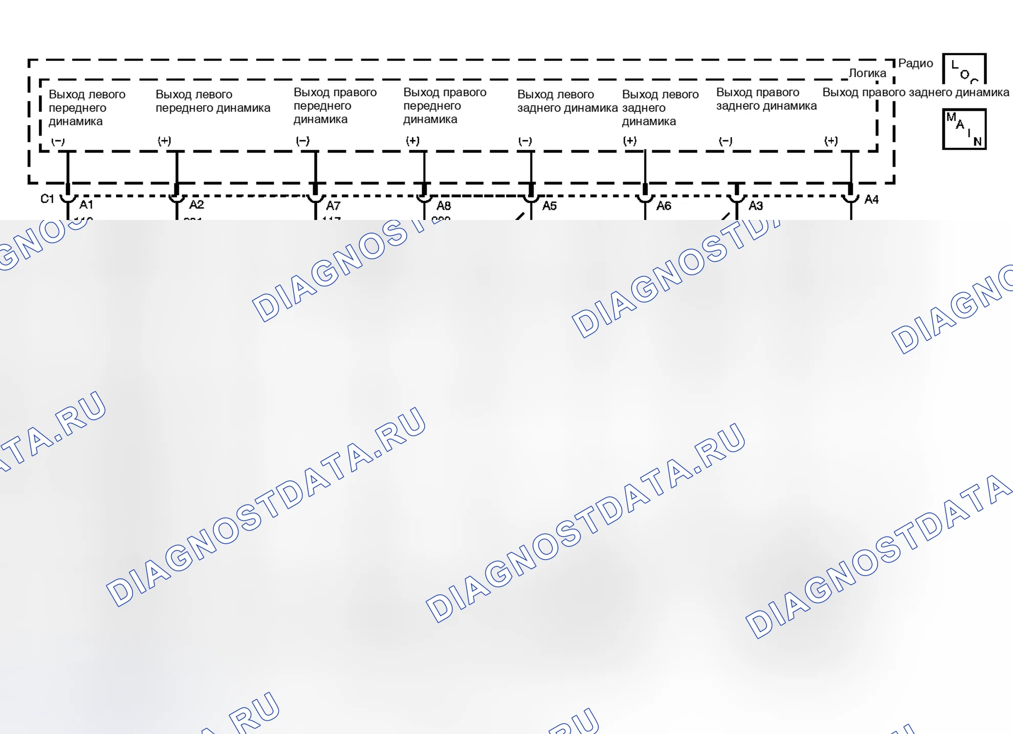 Рис. 23: расшифровка кода ошибки B1025, B1035, xtaгx2 или xtegx3 (с RPO Wbm) B1045 B1055. Kia Sorento IV рестайлинг