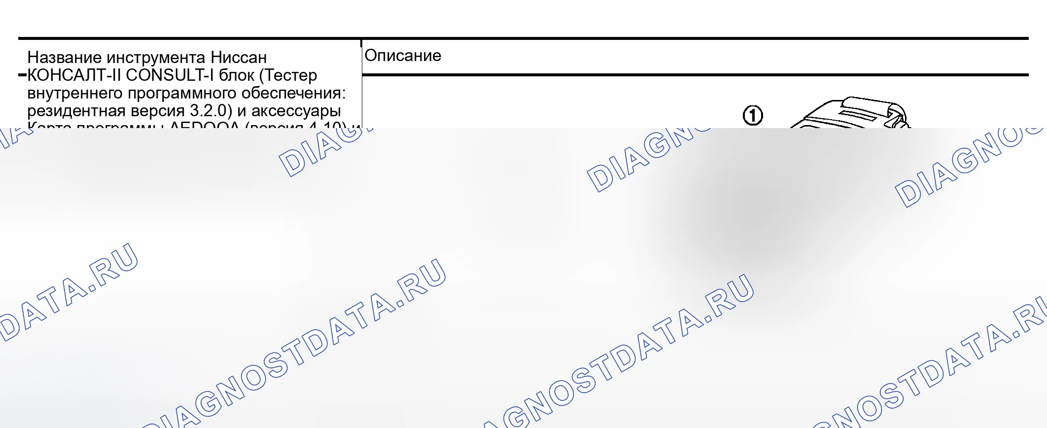 Рис. 62: Идентификация CONSULT-II. Infiniti I30 II