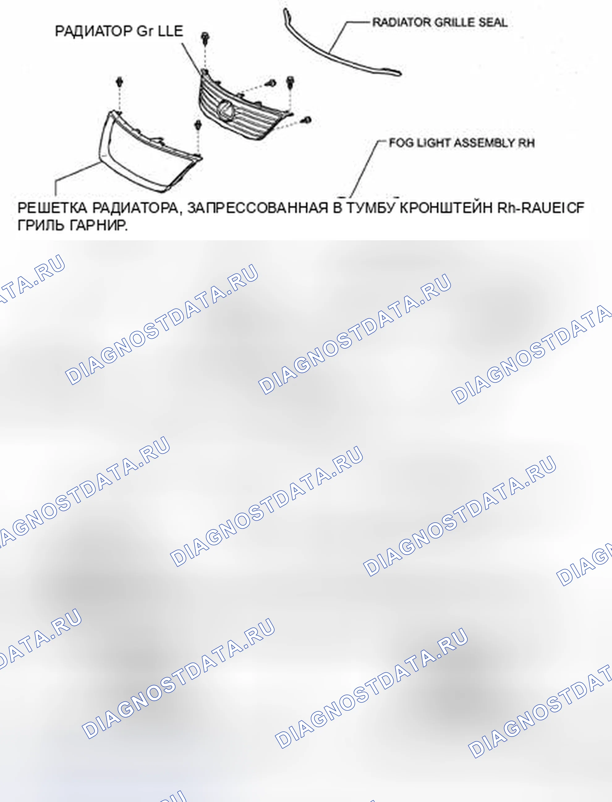 Рис. 3. Haval H5 II