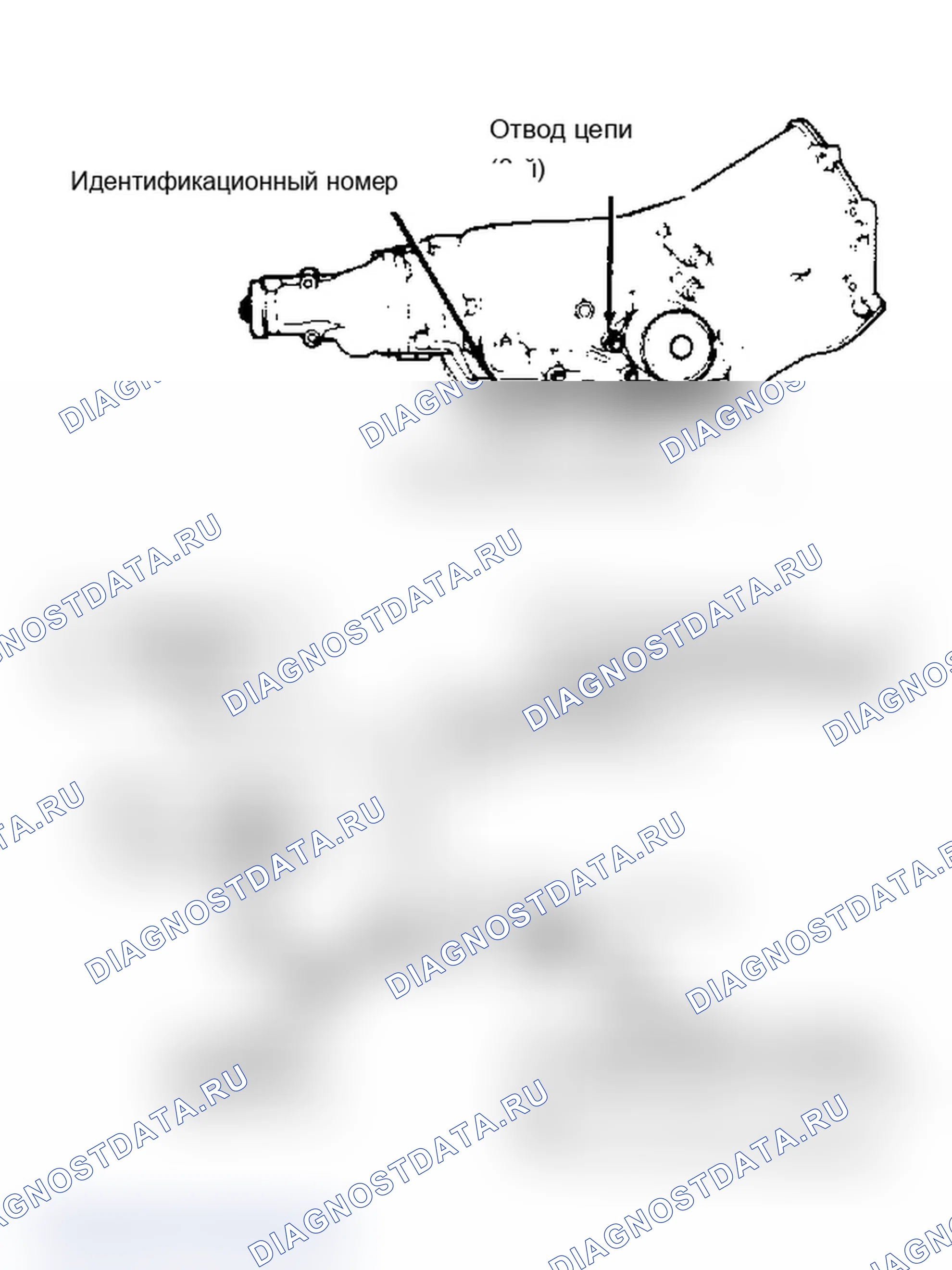 Рис. 1: ИДЕНТИФИКАЦИЯ. Chevrolet Cab & Chassis R30 